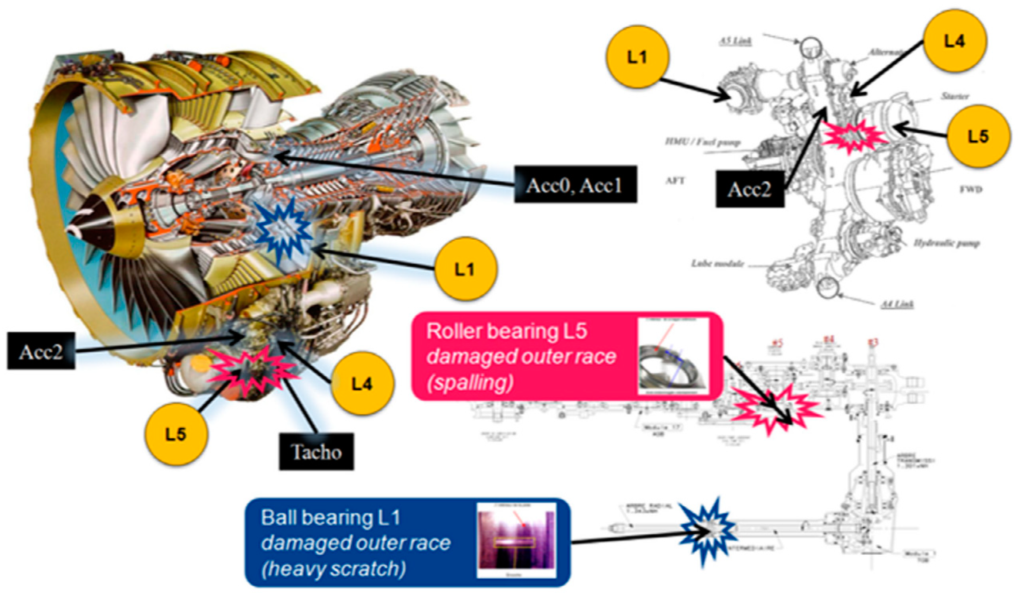 Sensors 23 09048 g012