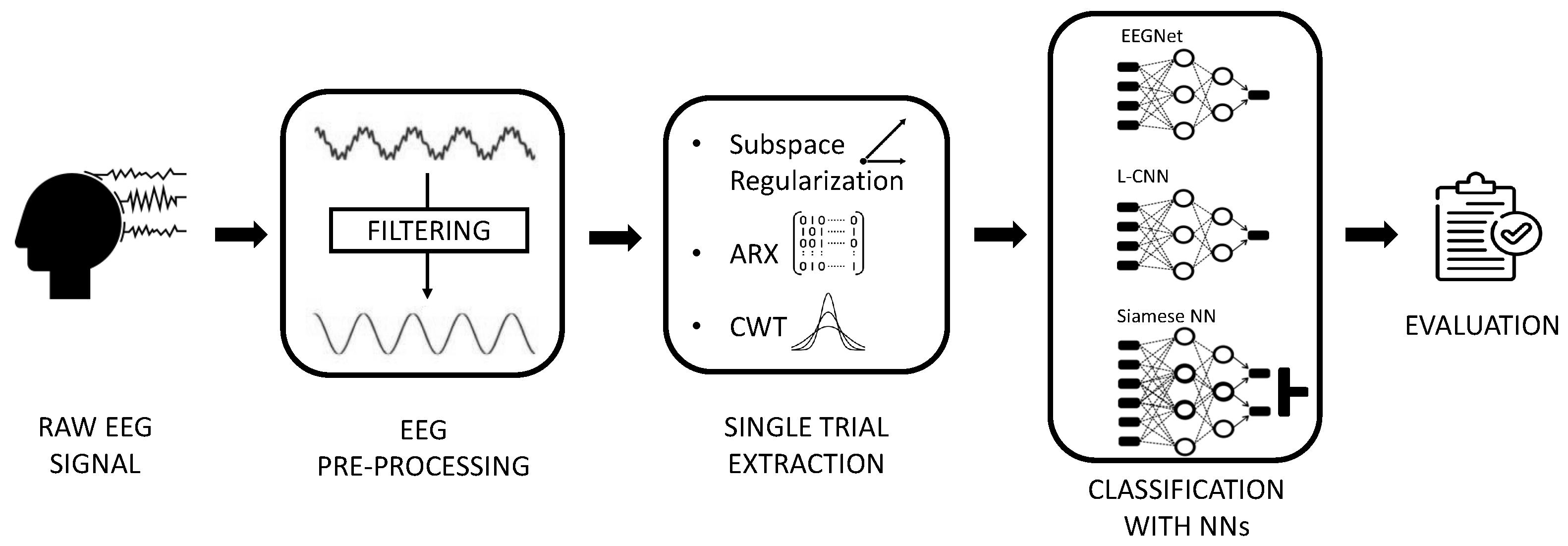 Sensors 23 09049 g001