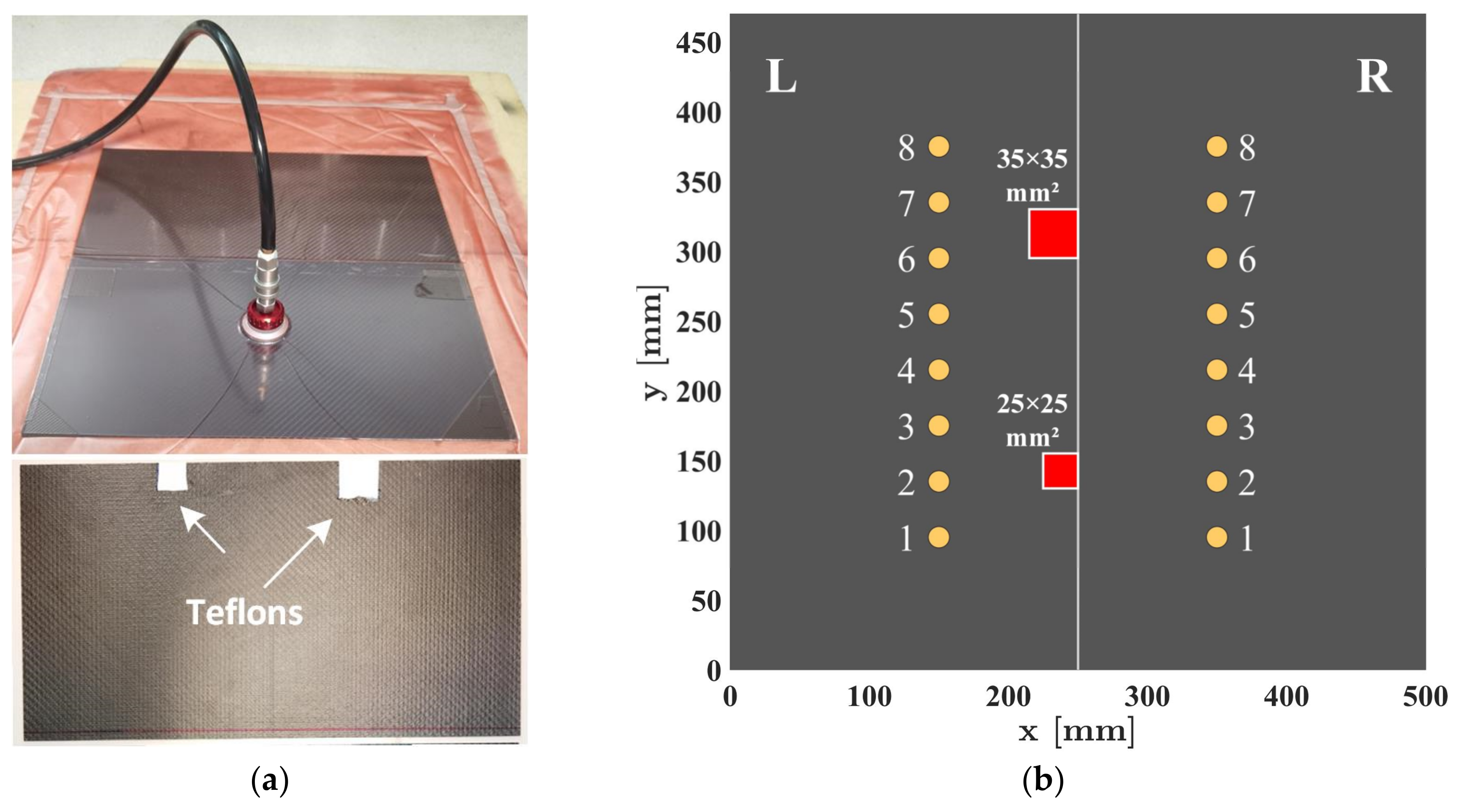 Sensors 23 09050 g001