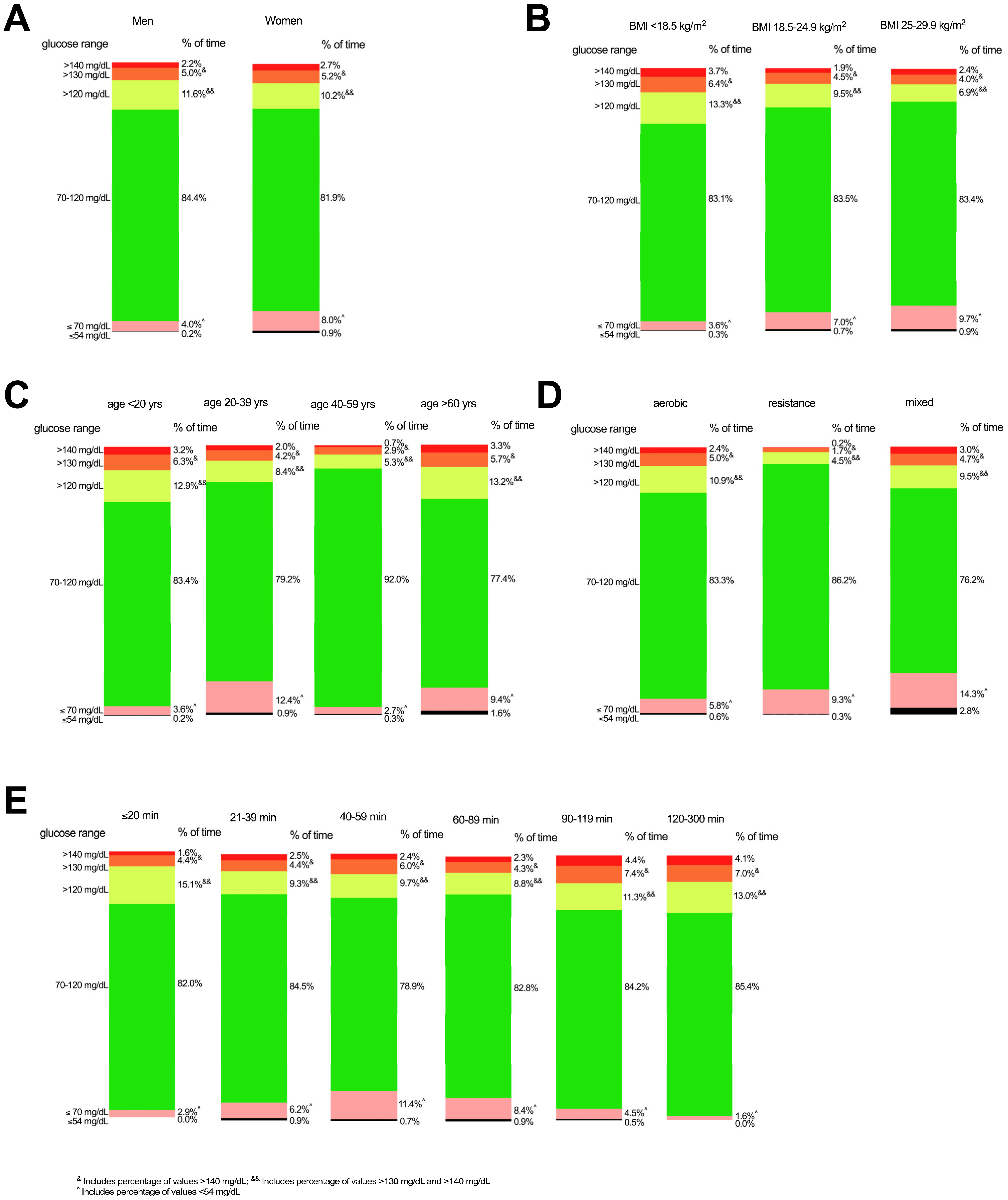 Sensors 23 09059 g001