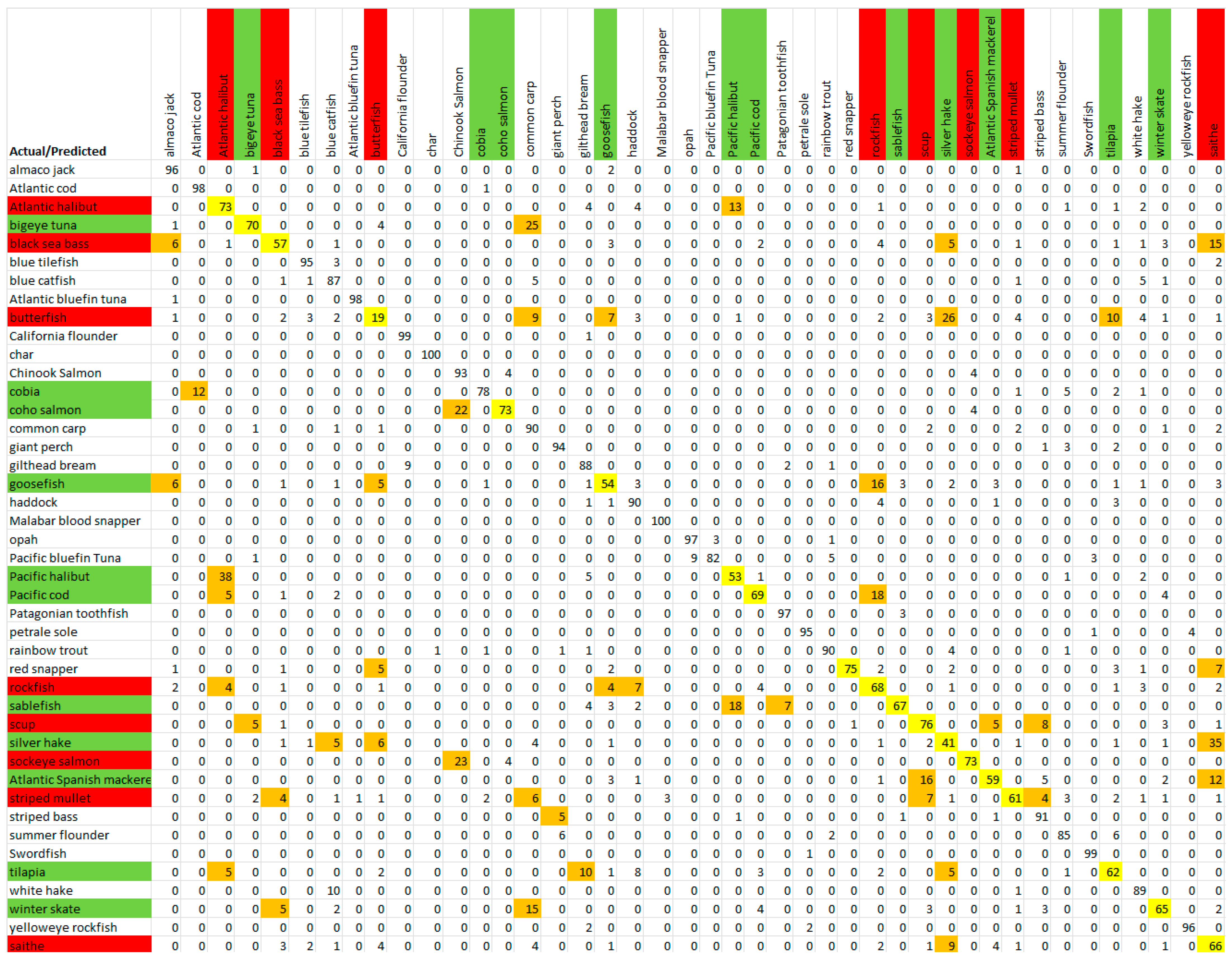 Sensors 23 09062 g009
