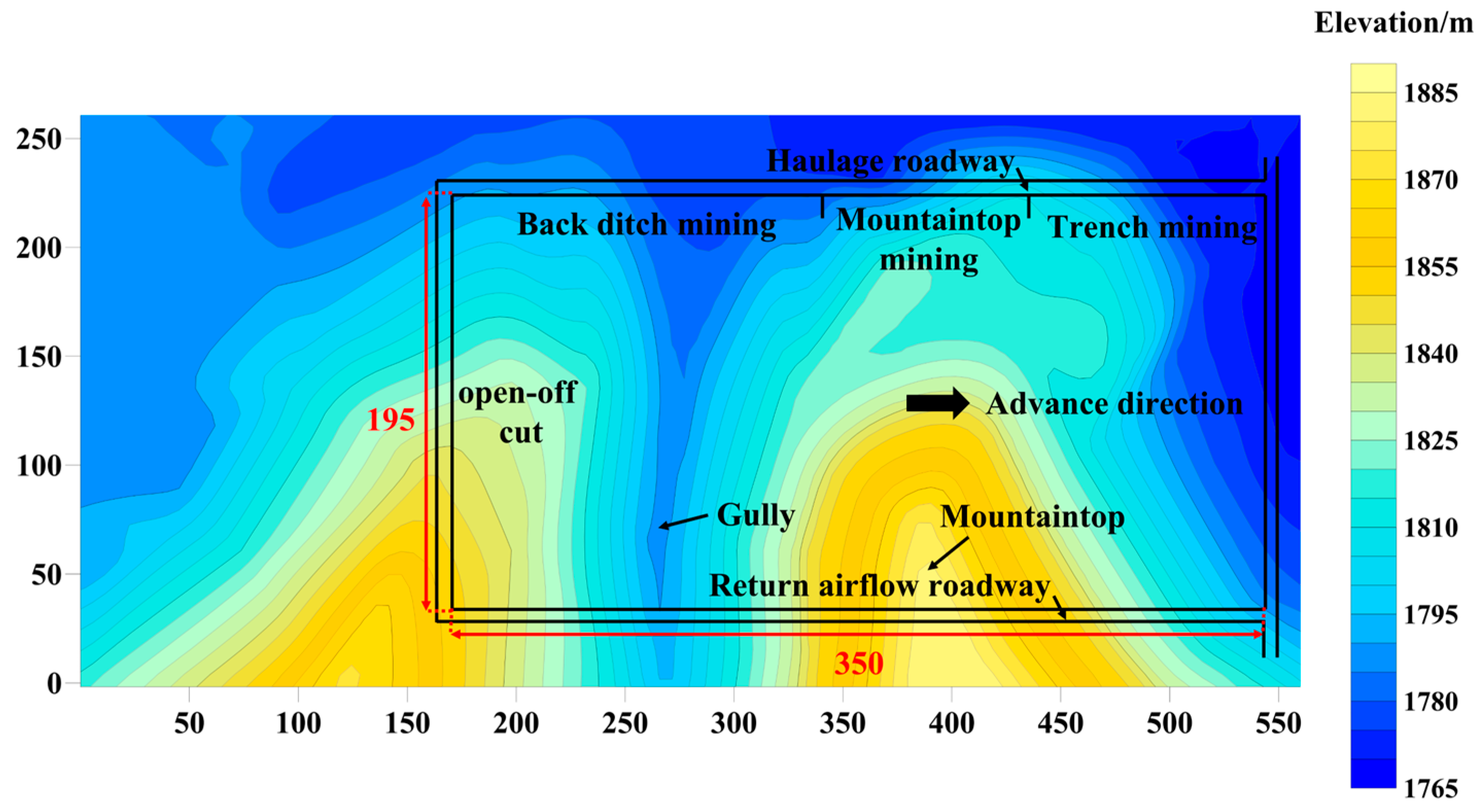 Sensors 23 09063 g001