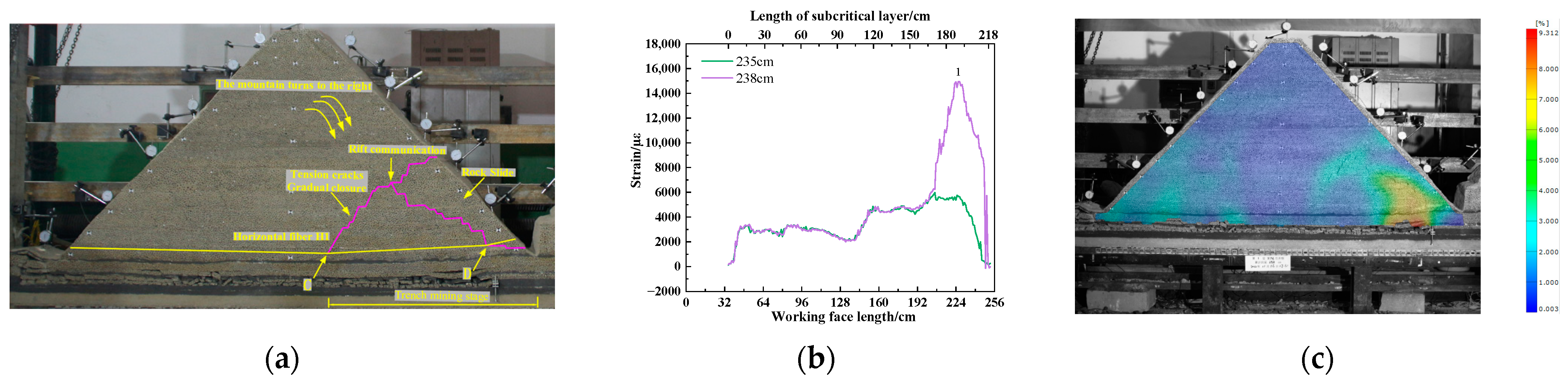 Sensors 23 09063 g014