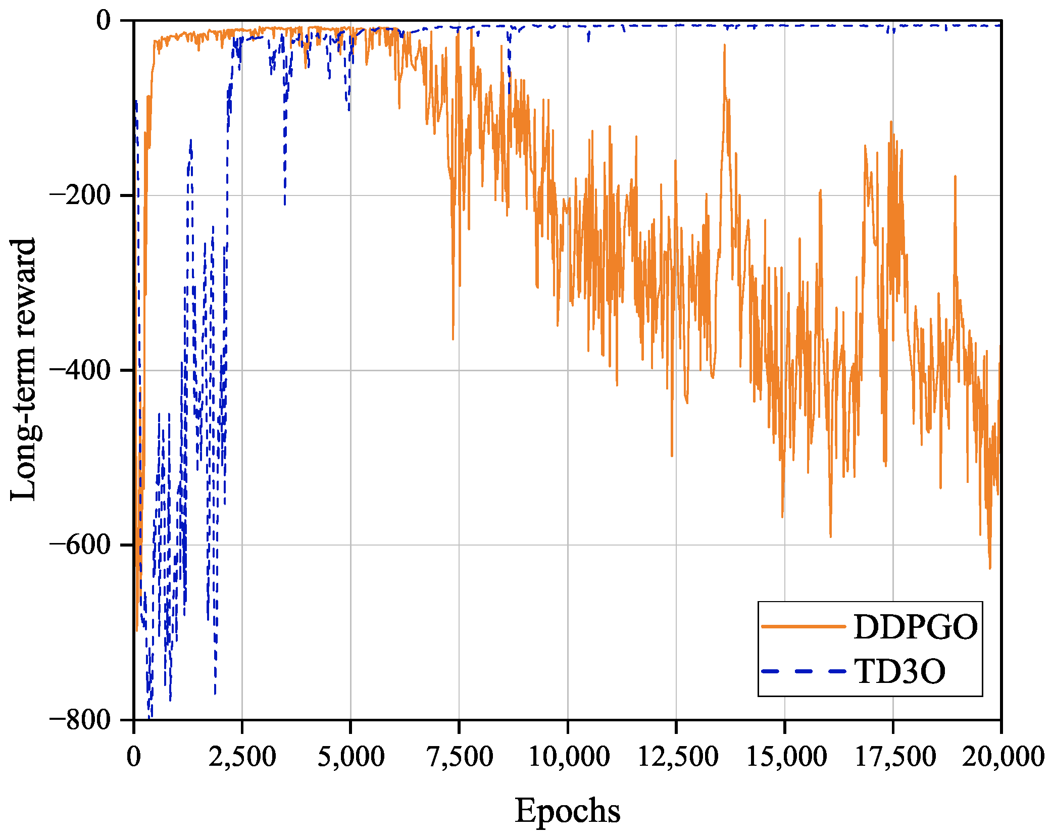 Sensors 23 09064 g005