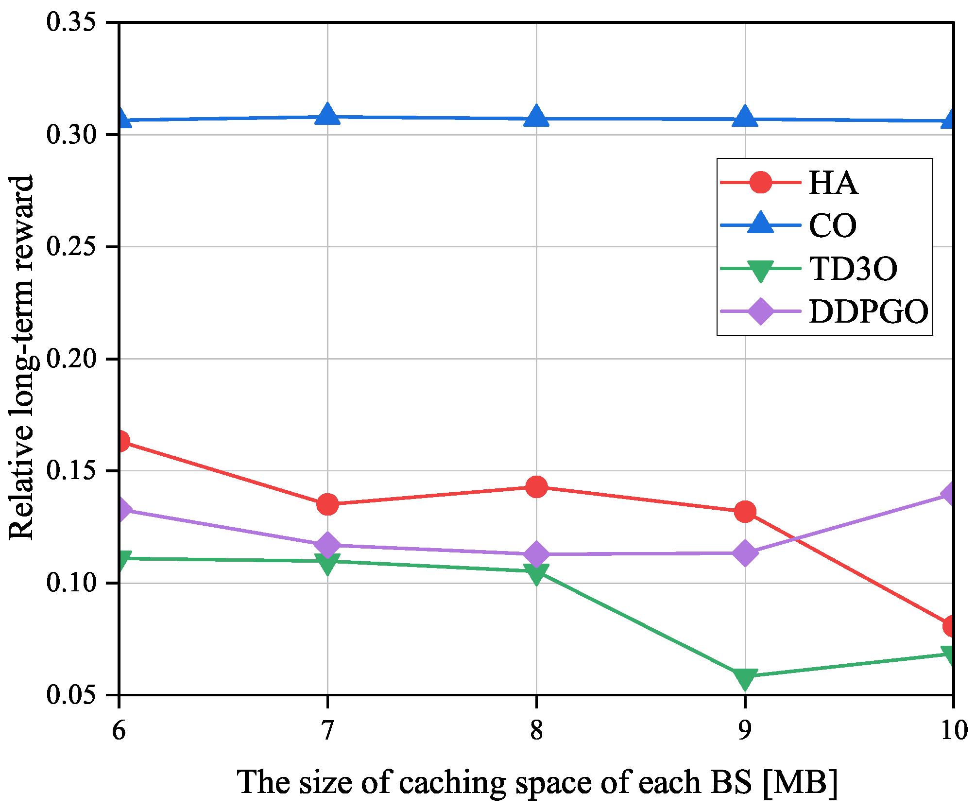 Sensors 23 09064 g011