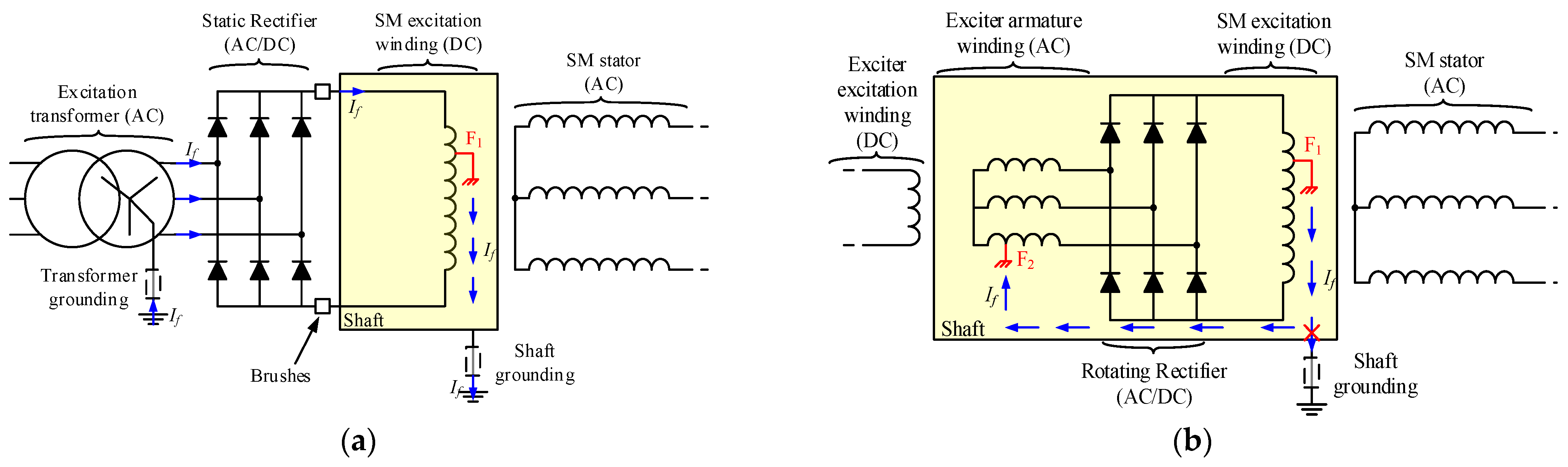 Sensors 23 09065 g002