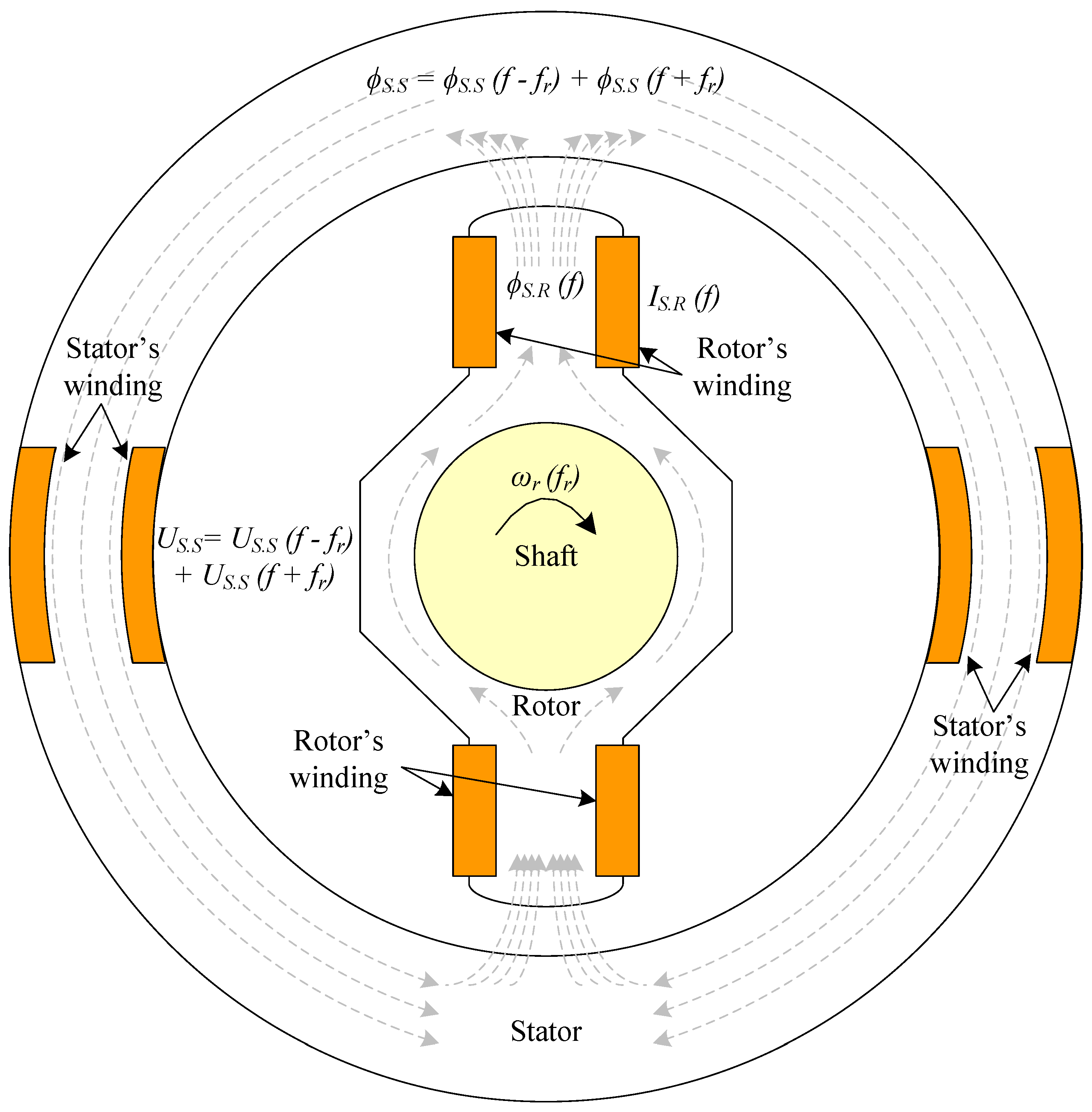 Sensors 23 09065 g003