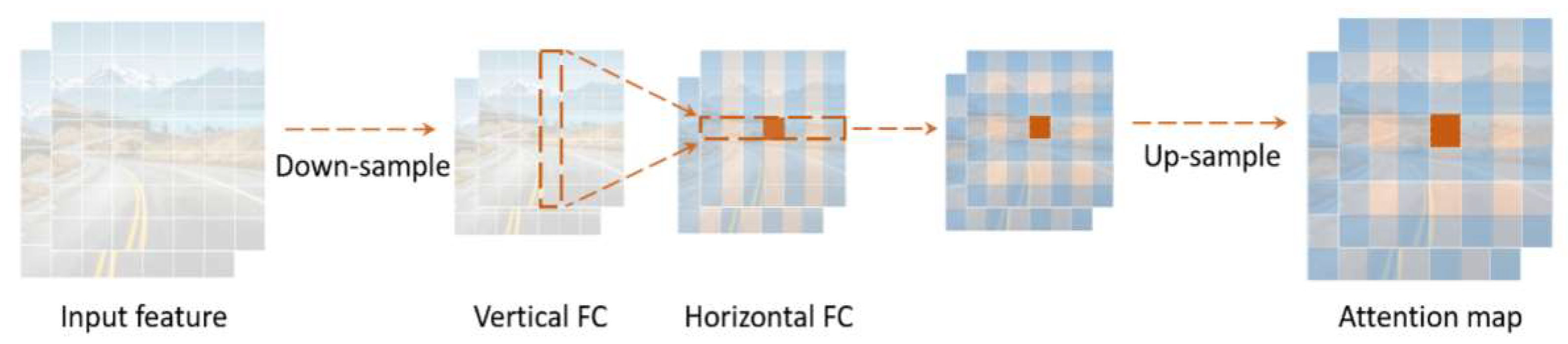 Sensors 23 09069 g003