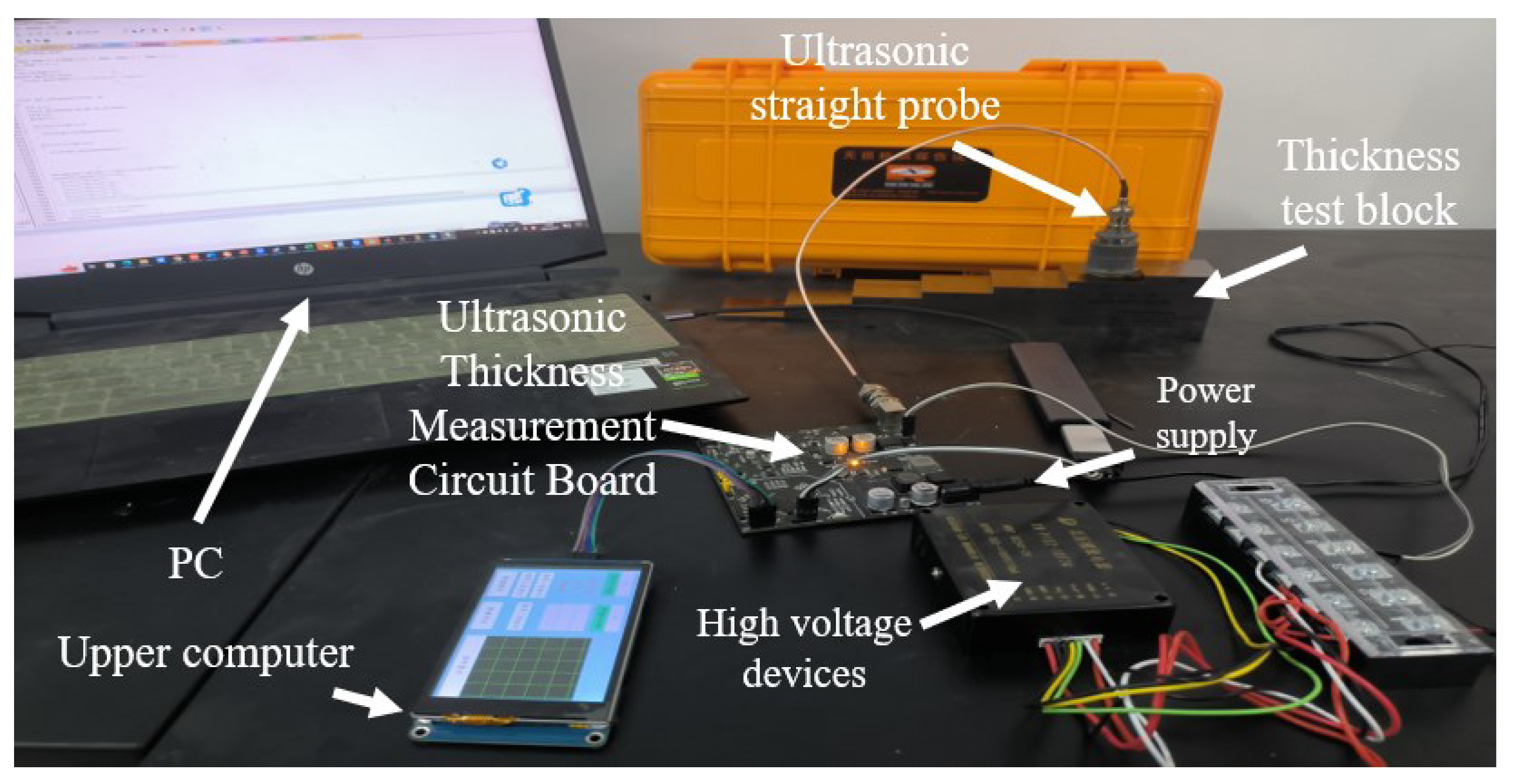 Sensors 23 09072 g005