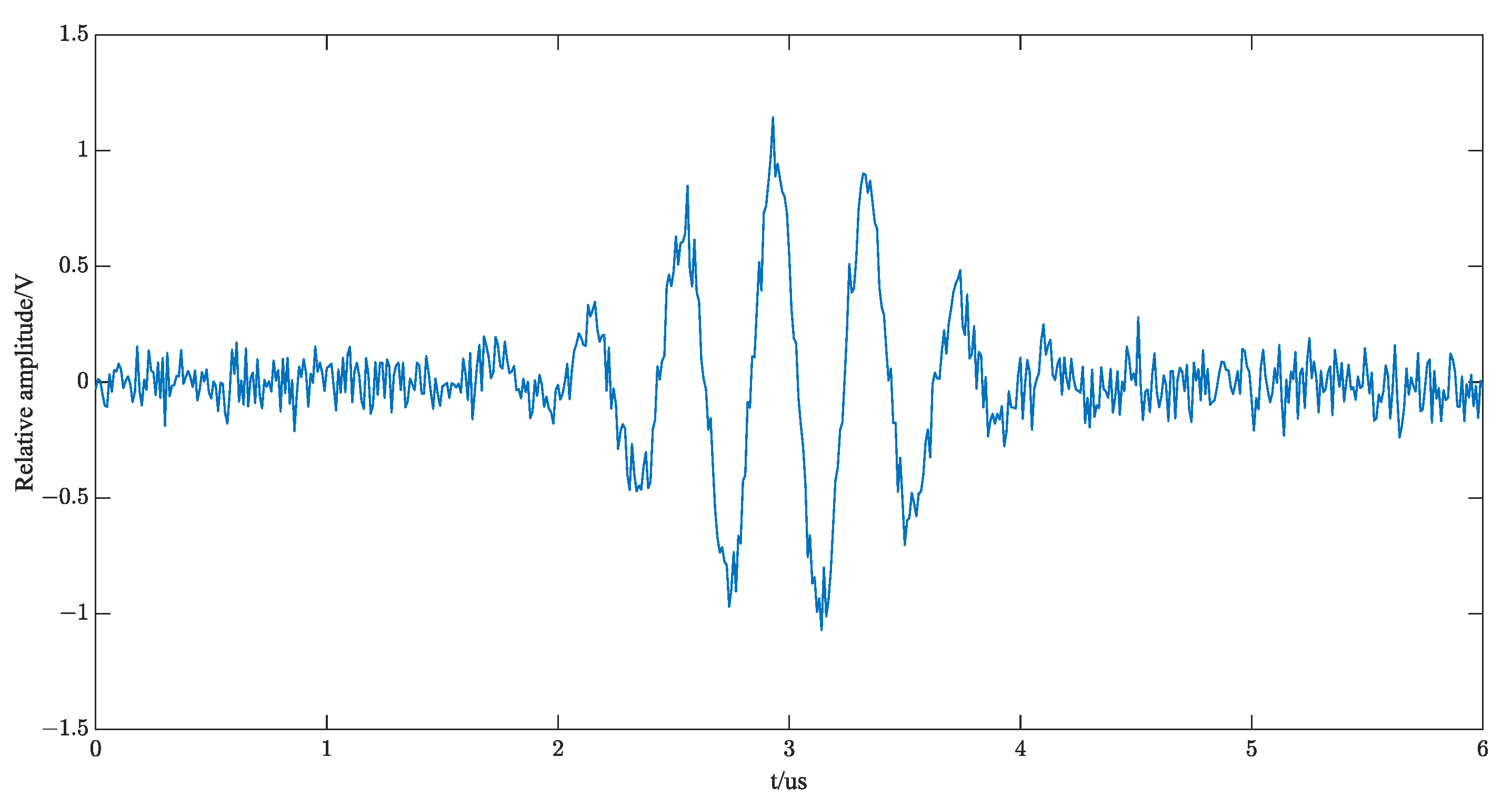 Sensors 23 09072 g010