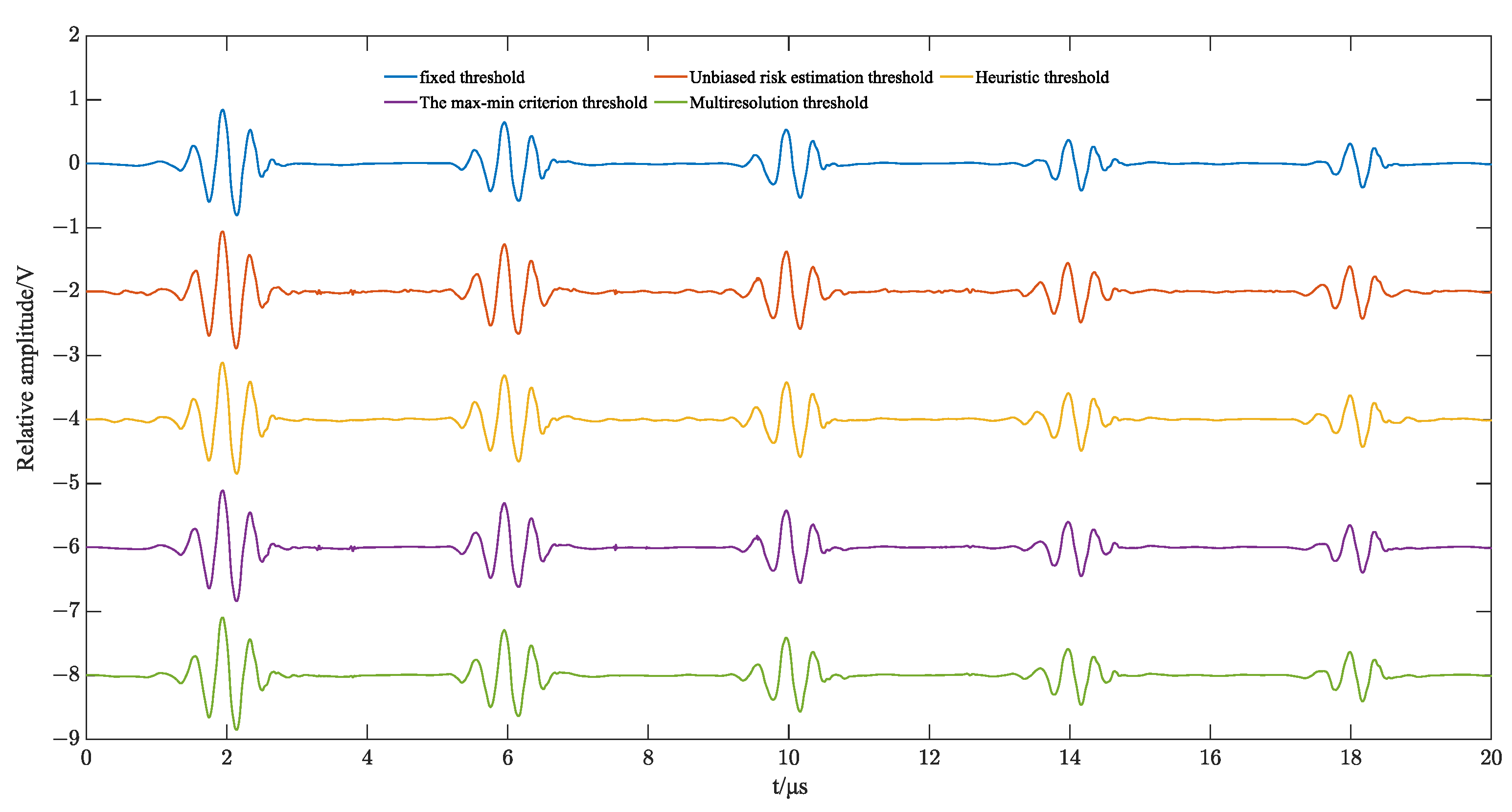 Sensors 23 09072 g012