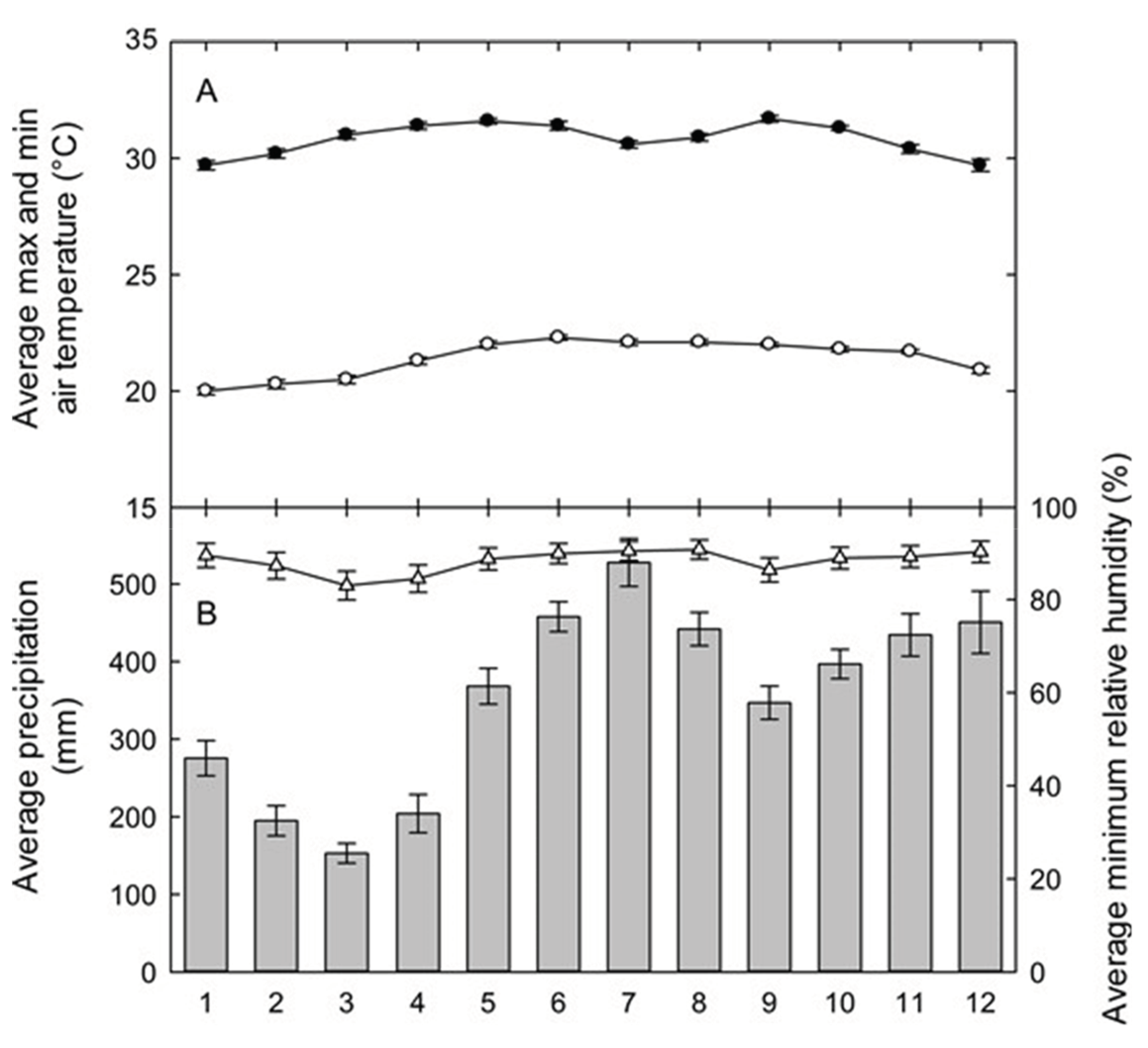 Sensors 23 09081 g001