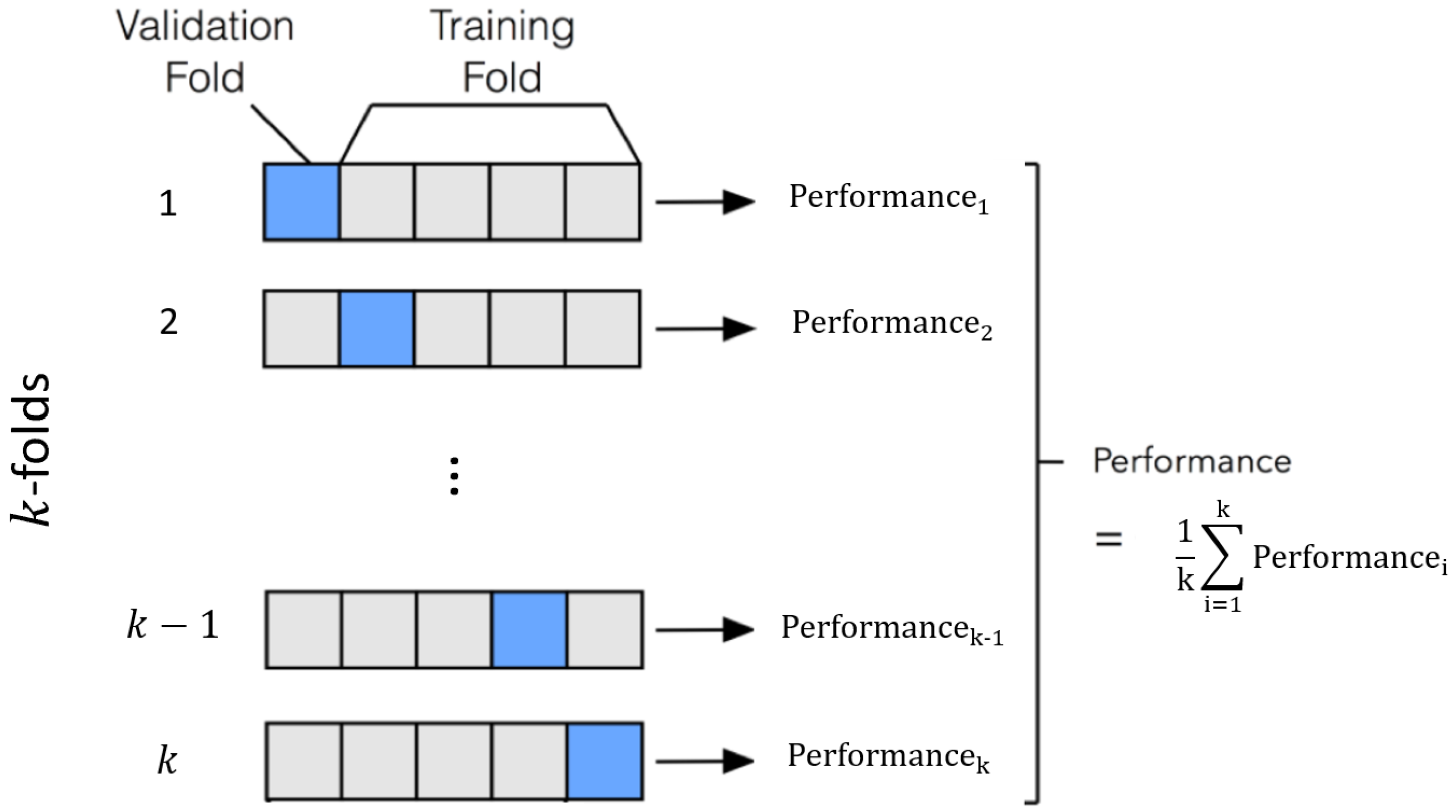 Sensors 23 09084 g006
