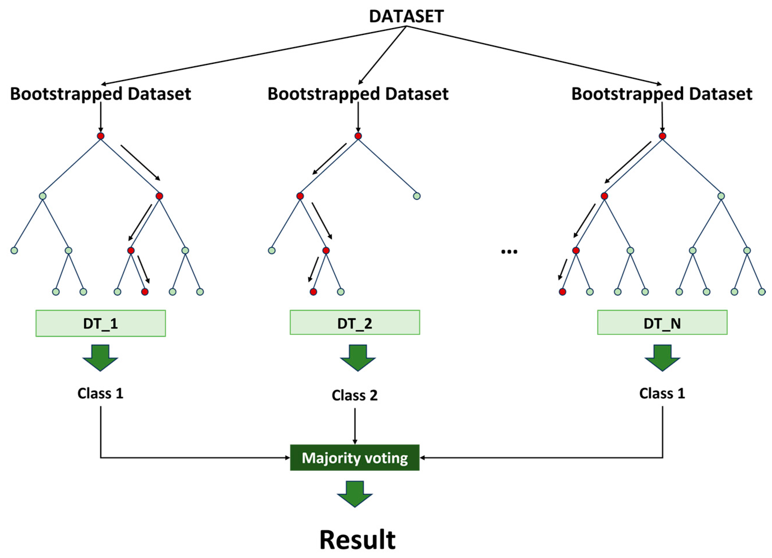 Sensors 23 09087 g003