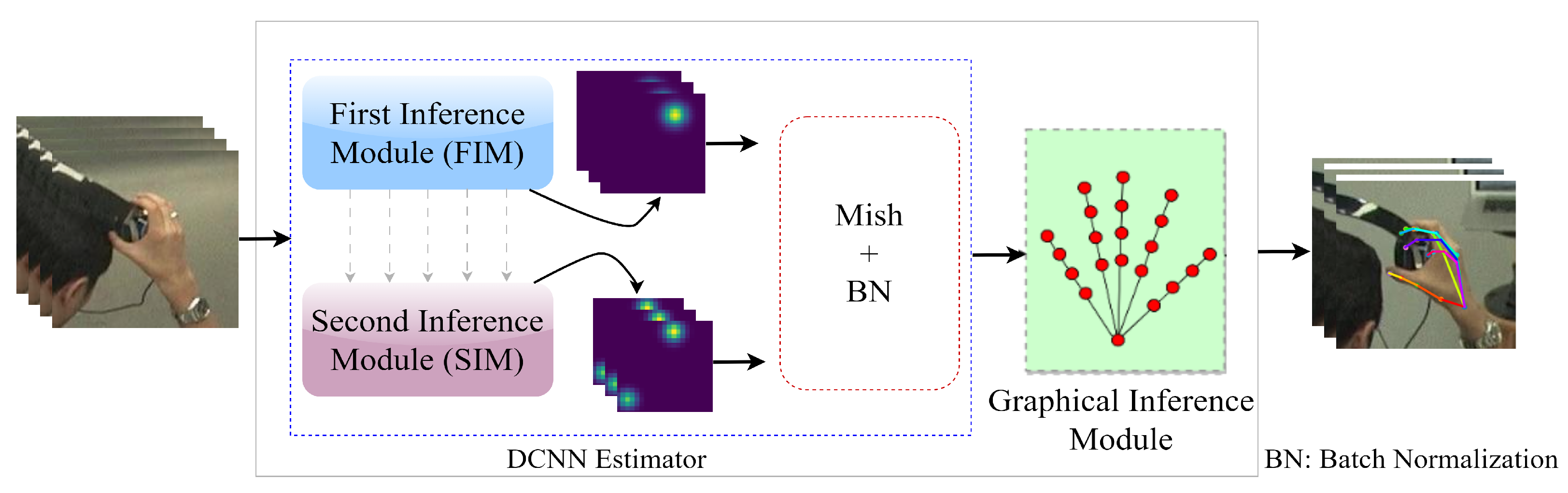 Sensors 23 09088 g001