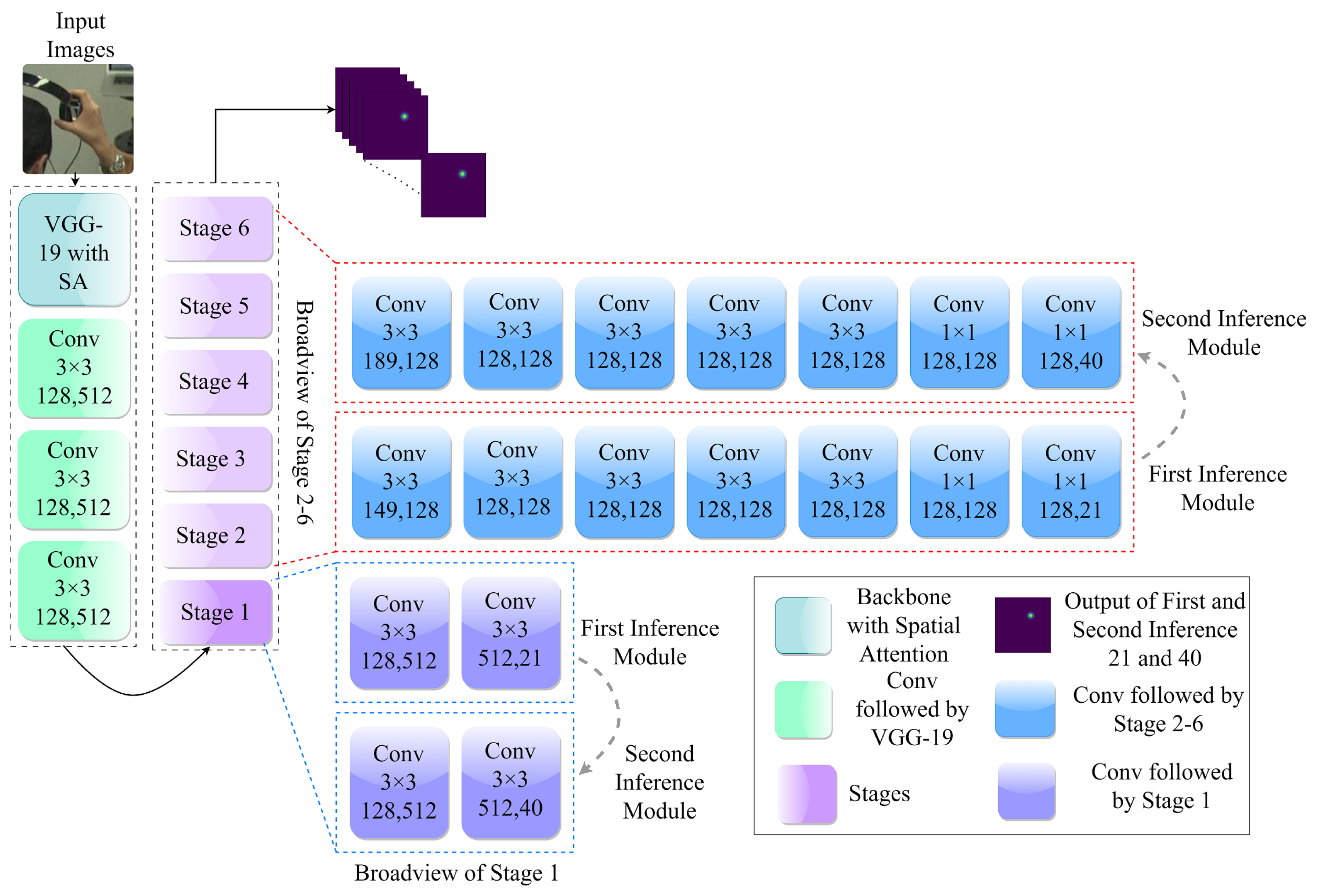 Sensors 23 09088 g003