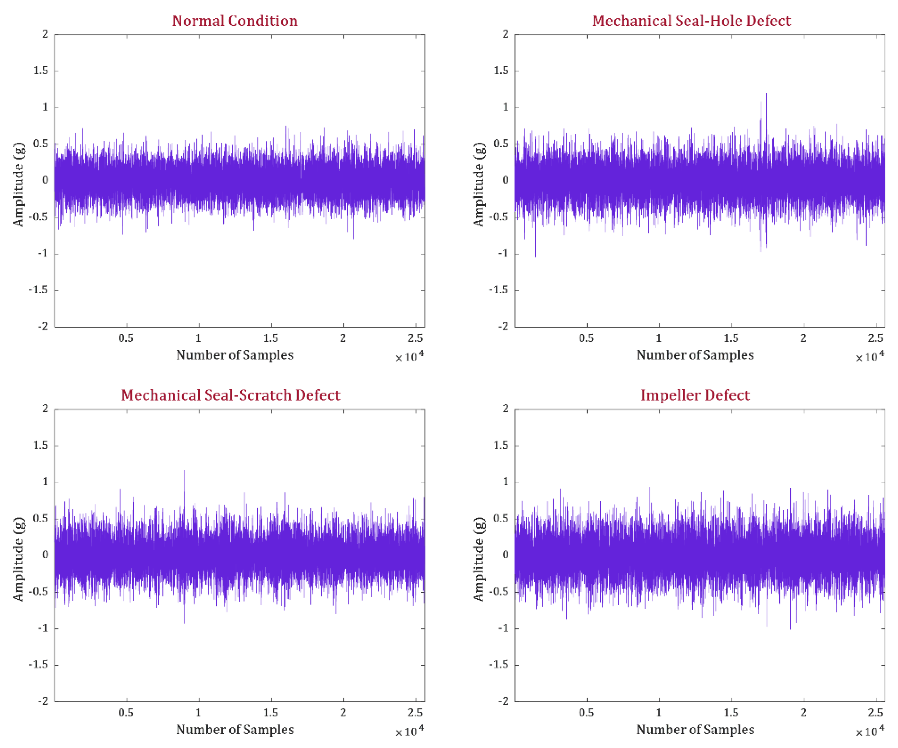 Sensors 23 09090 g003