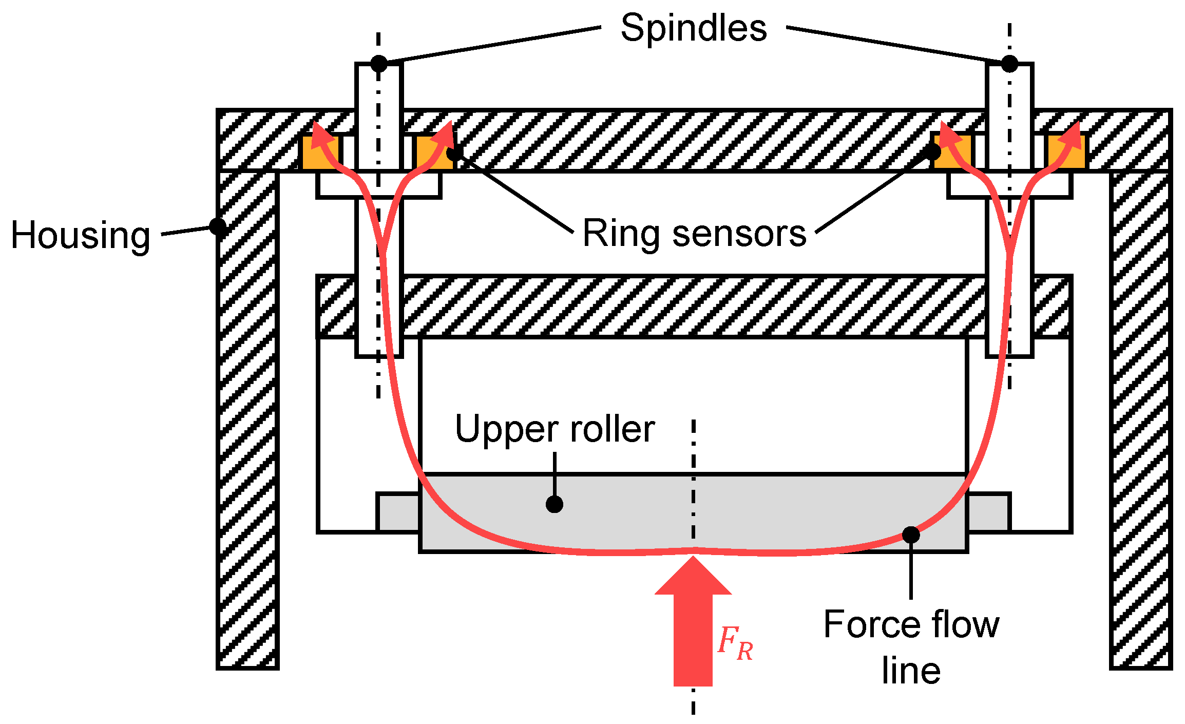 Sensors 23 09091 g002