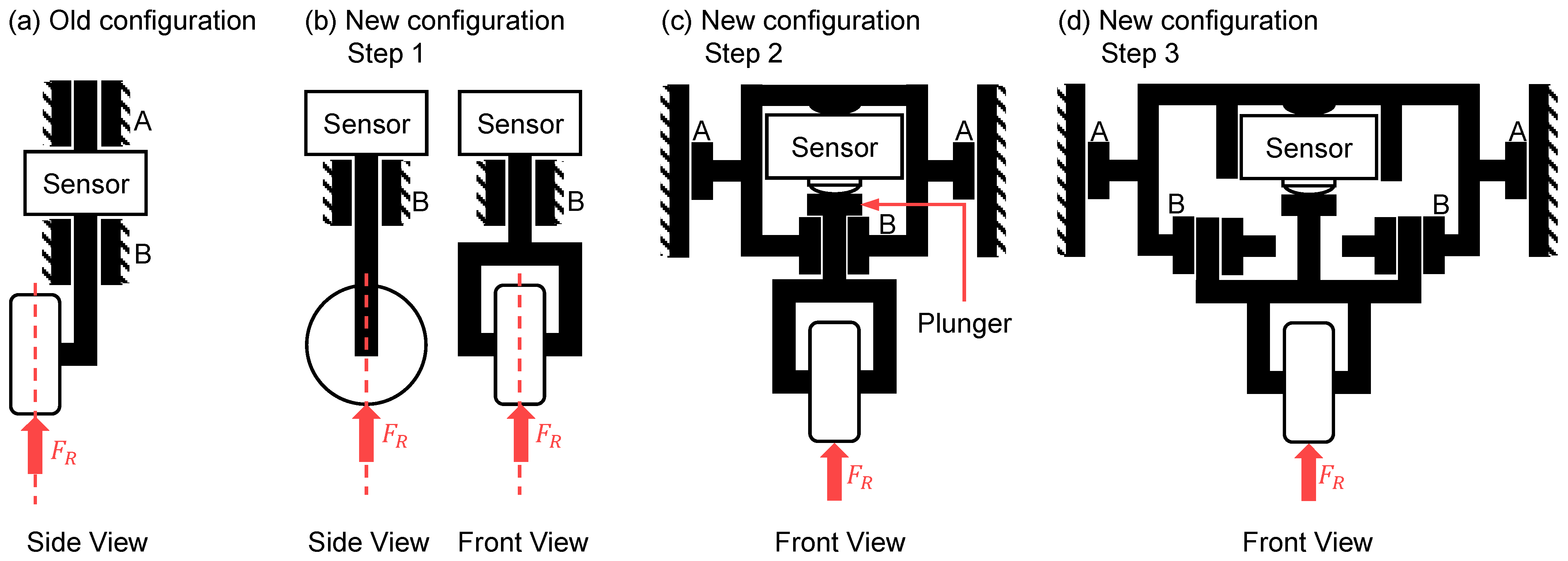 Sensors 23 09091 g008