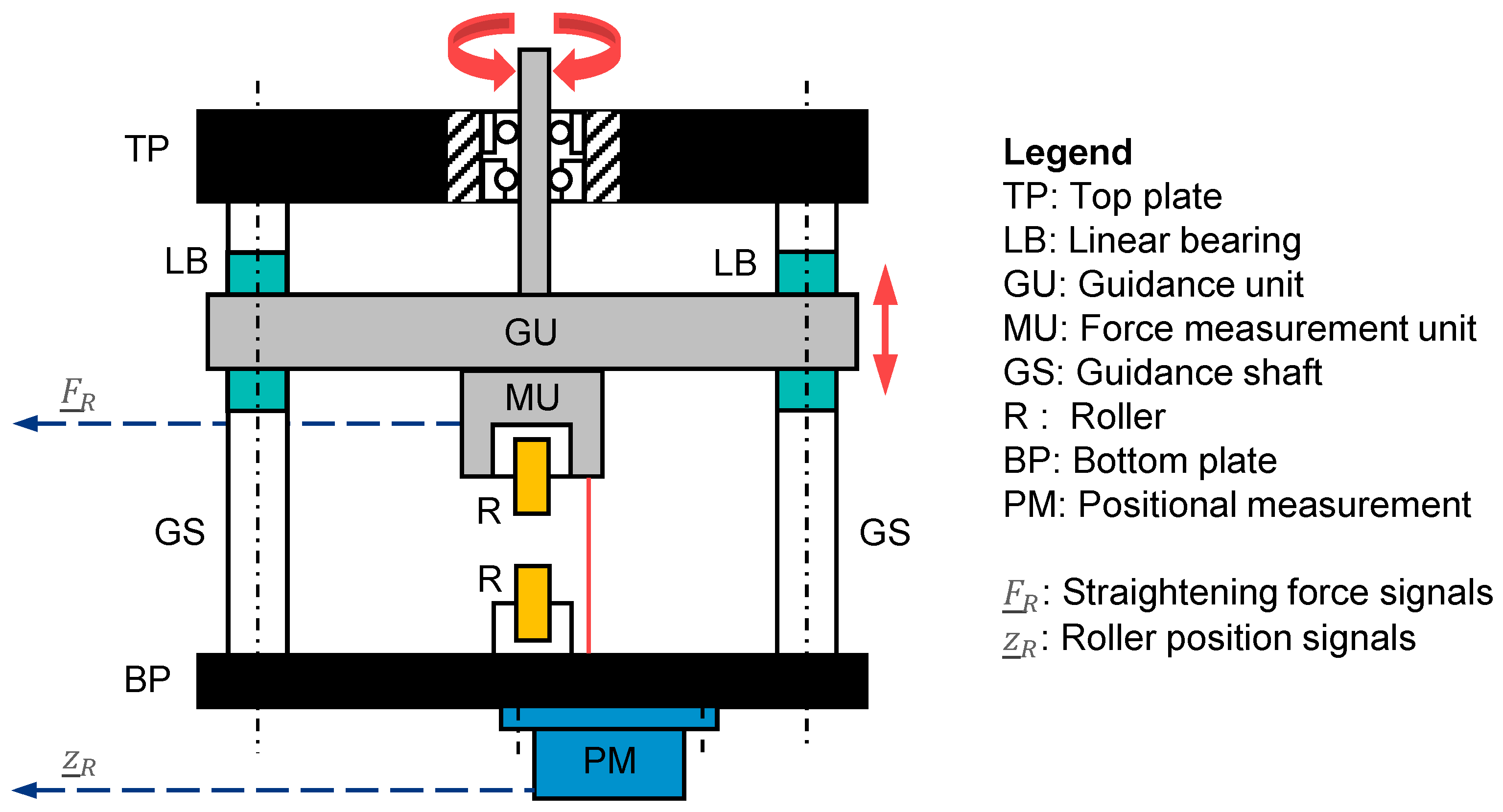 Sensors 23 09091 g009