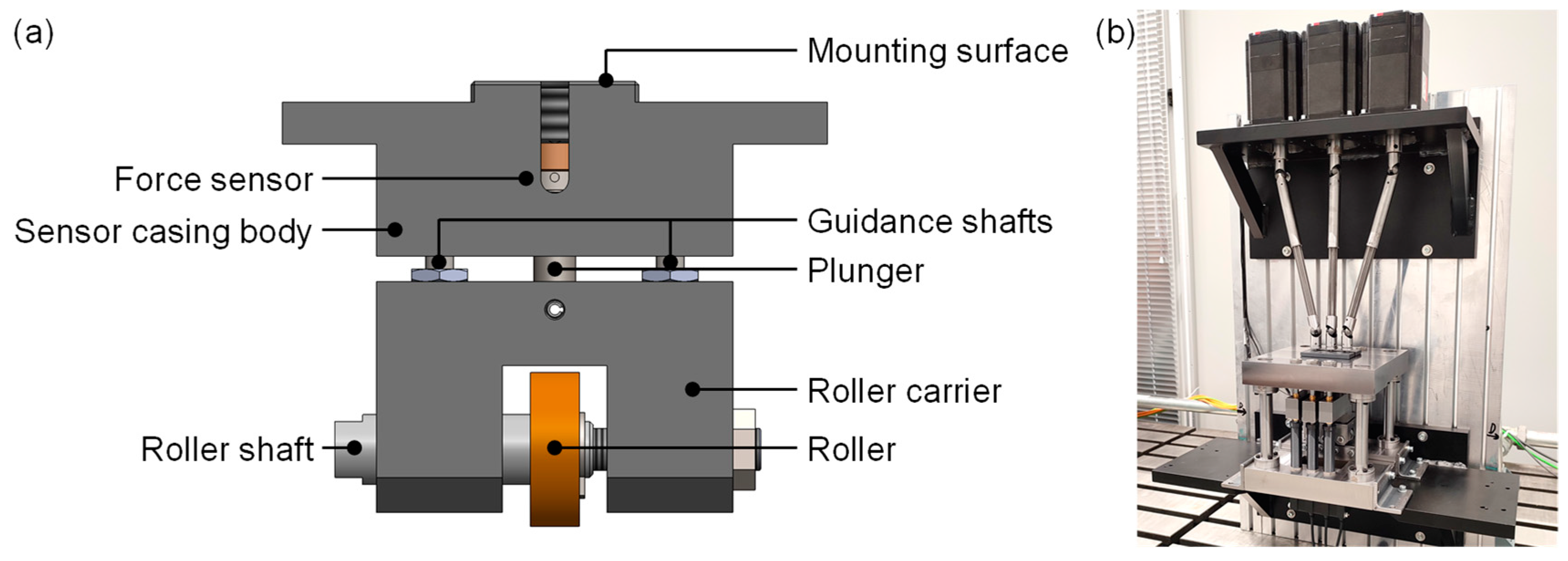 Sensors 23 09091 g010