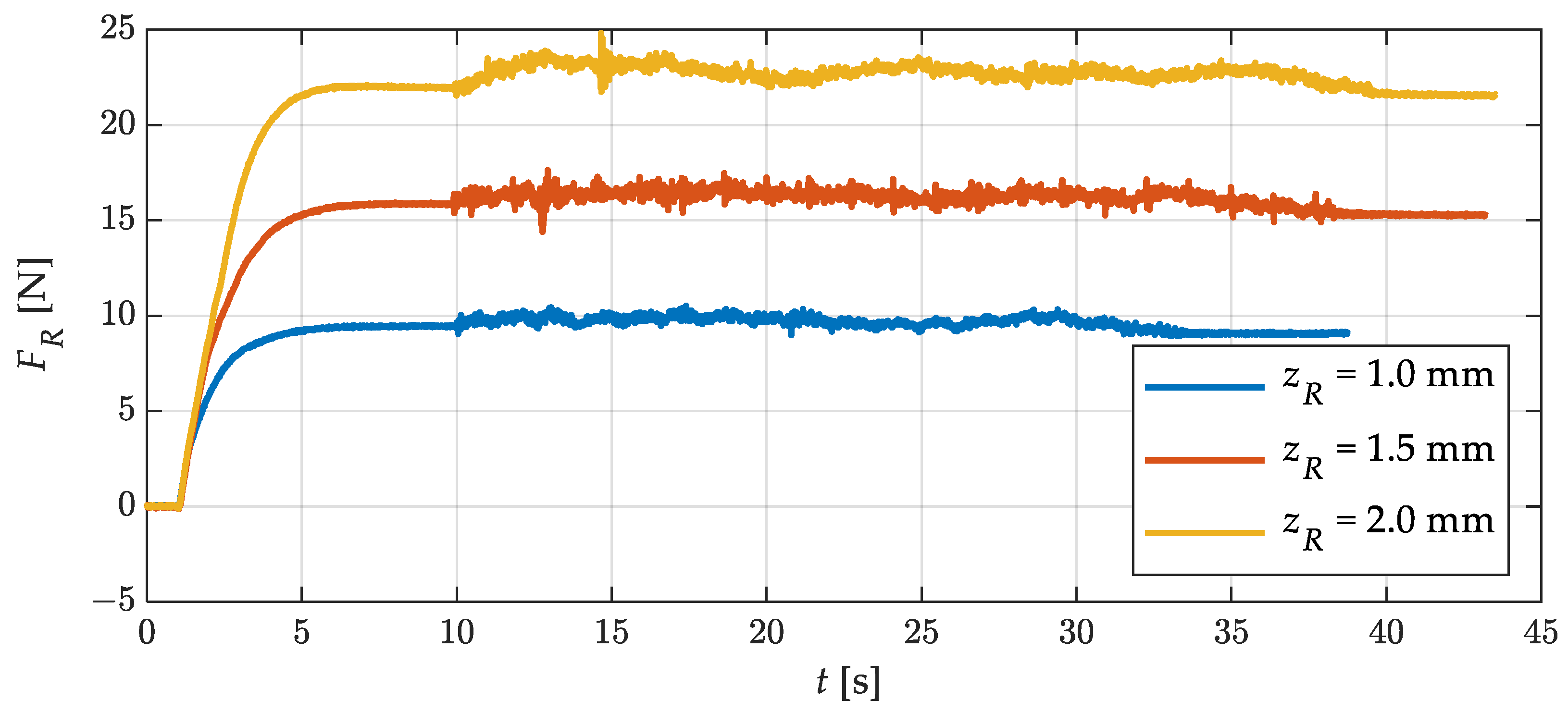 Sensors 23 09091 g014