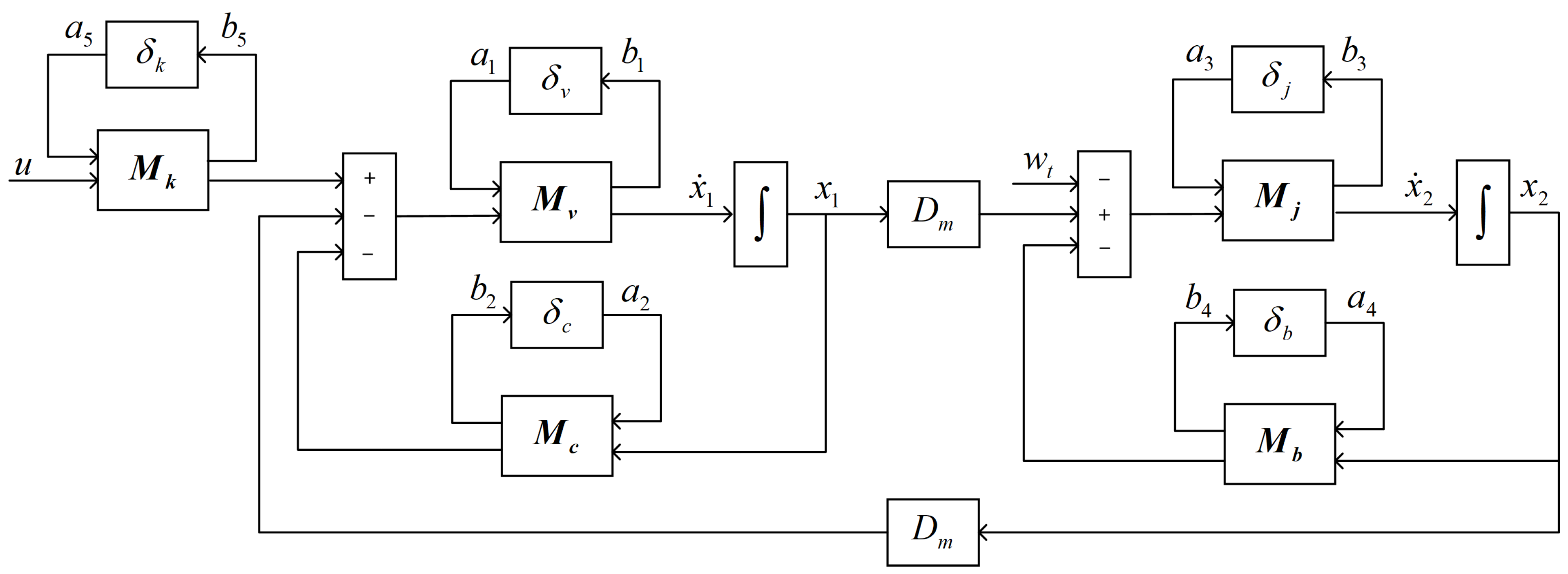 Sensors 23 09092 g003 Sensors 23 09092 g003