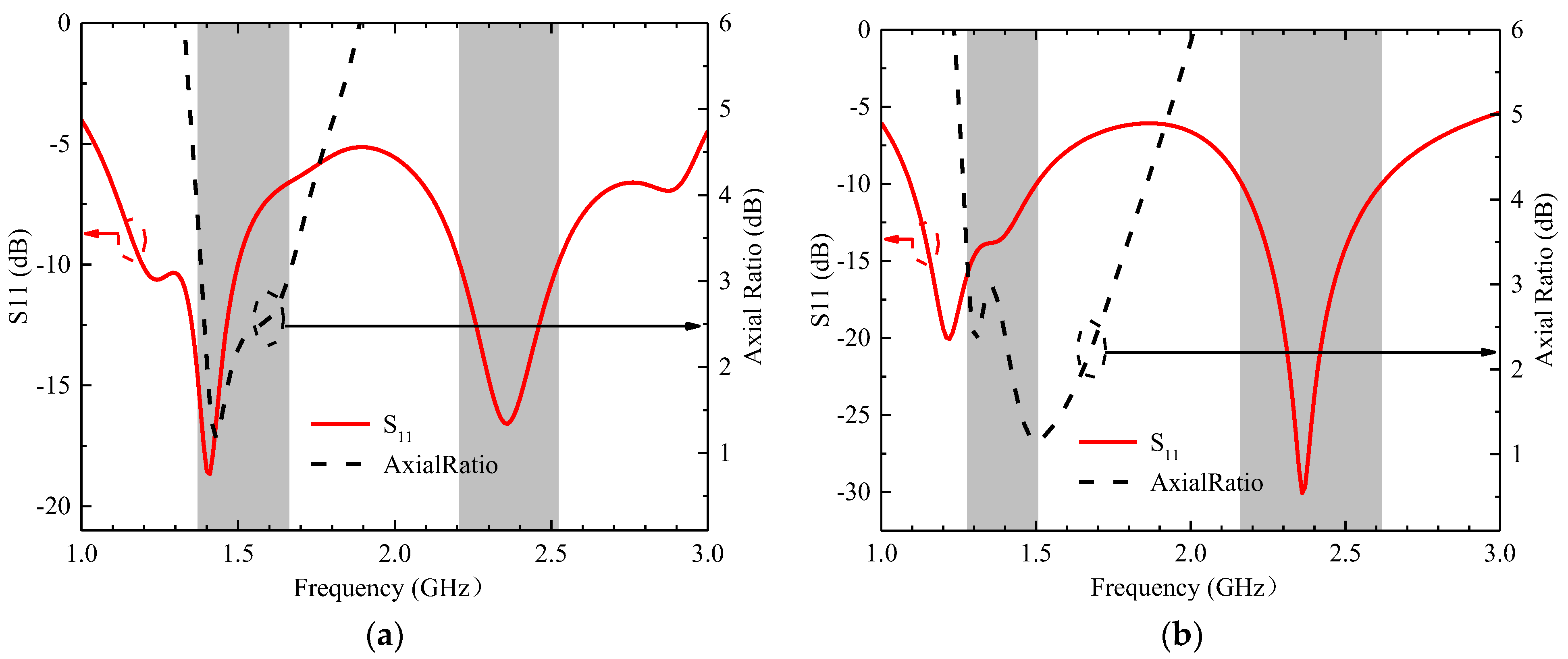 Sensors 23 09094 g002