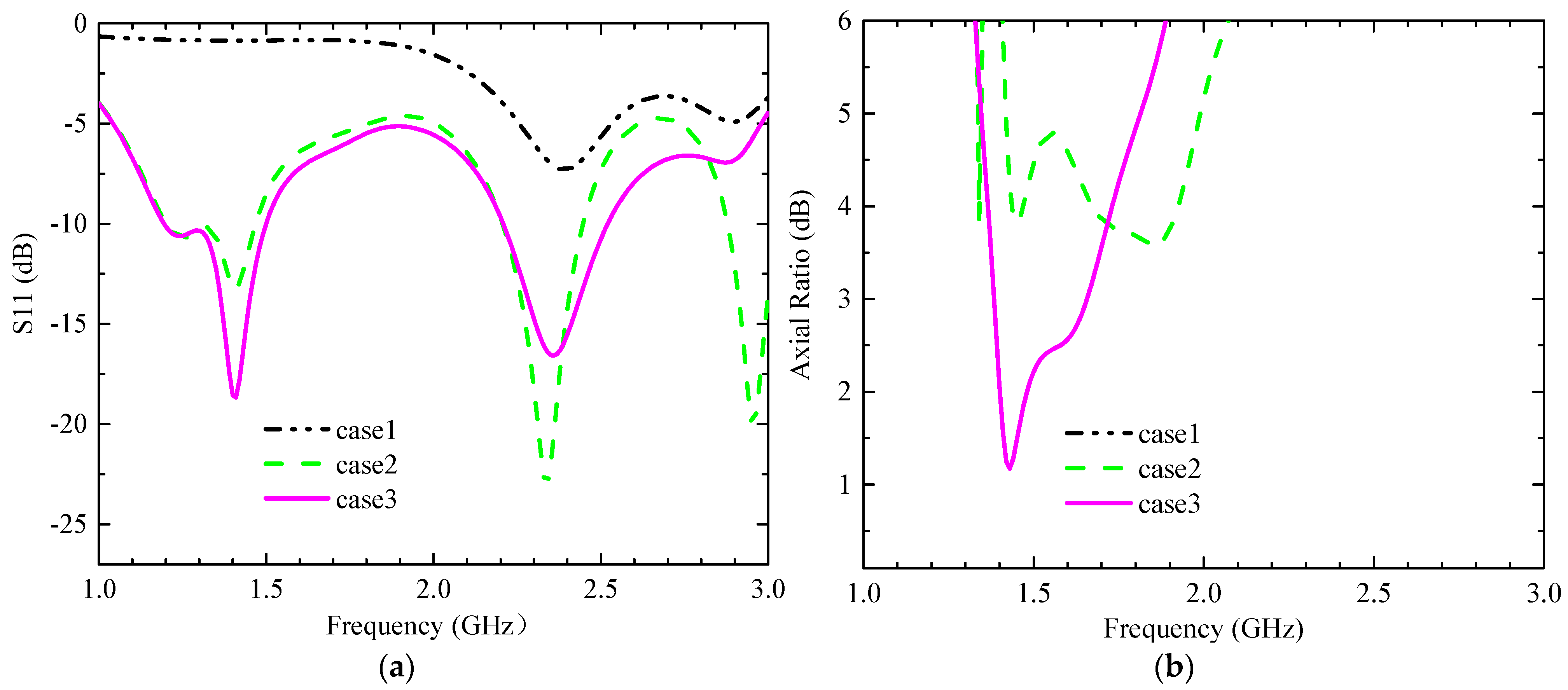 Sensors 23 09094 g003
