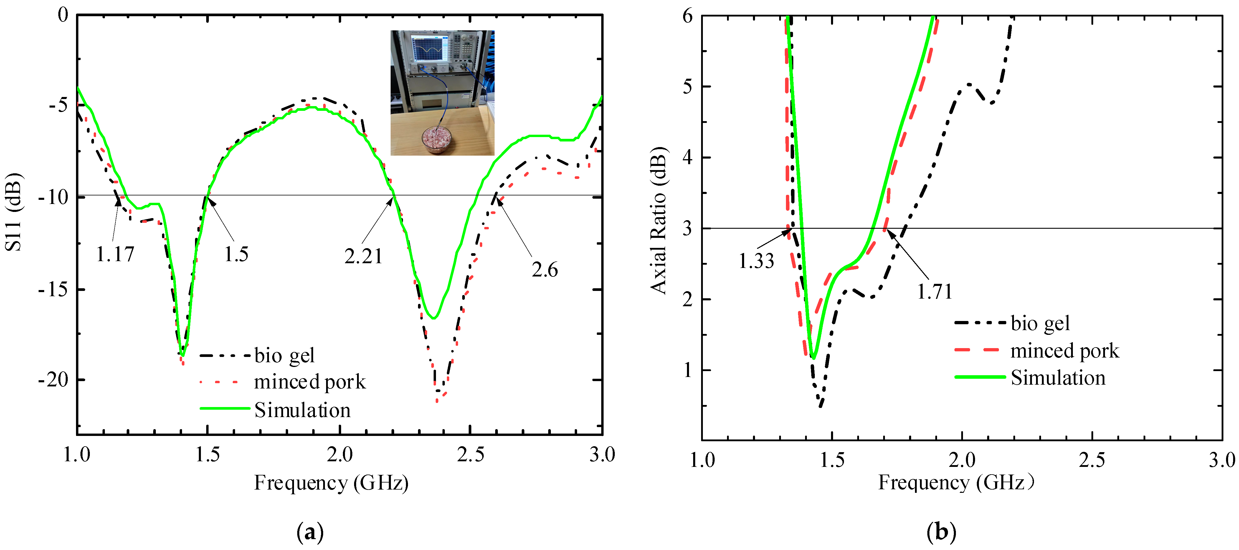 Sensors 23 09094 g012