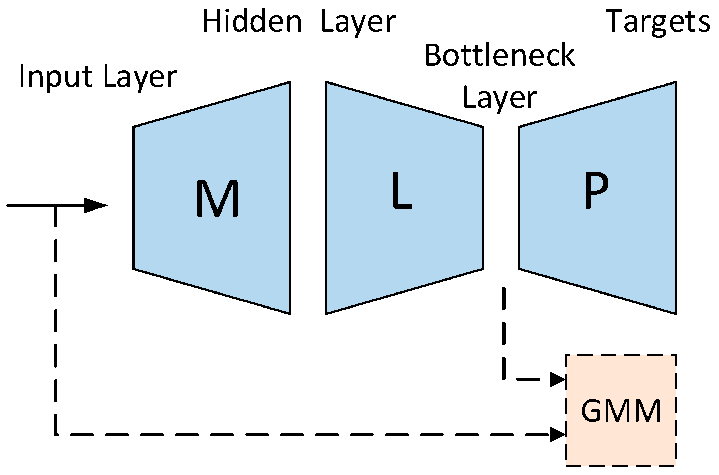 Sensors 23 09096 g017