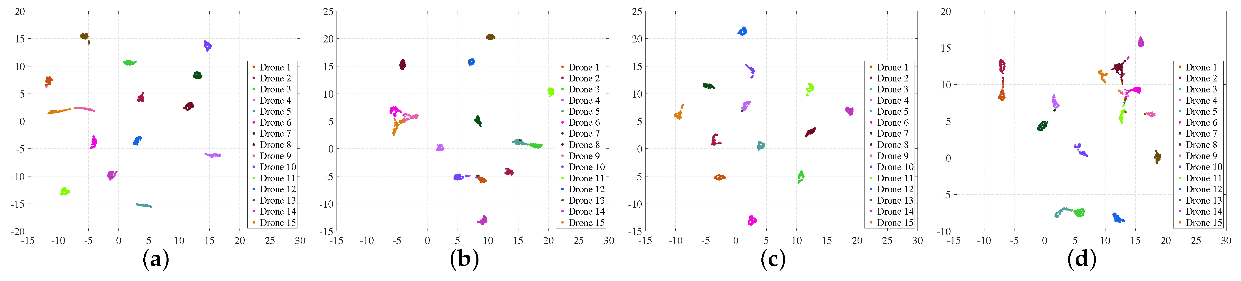 Sensors 23 09098 g008