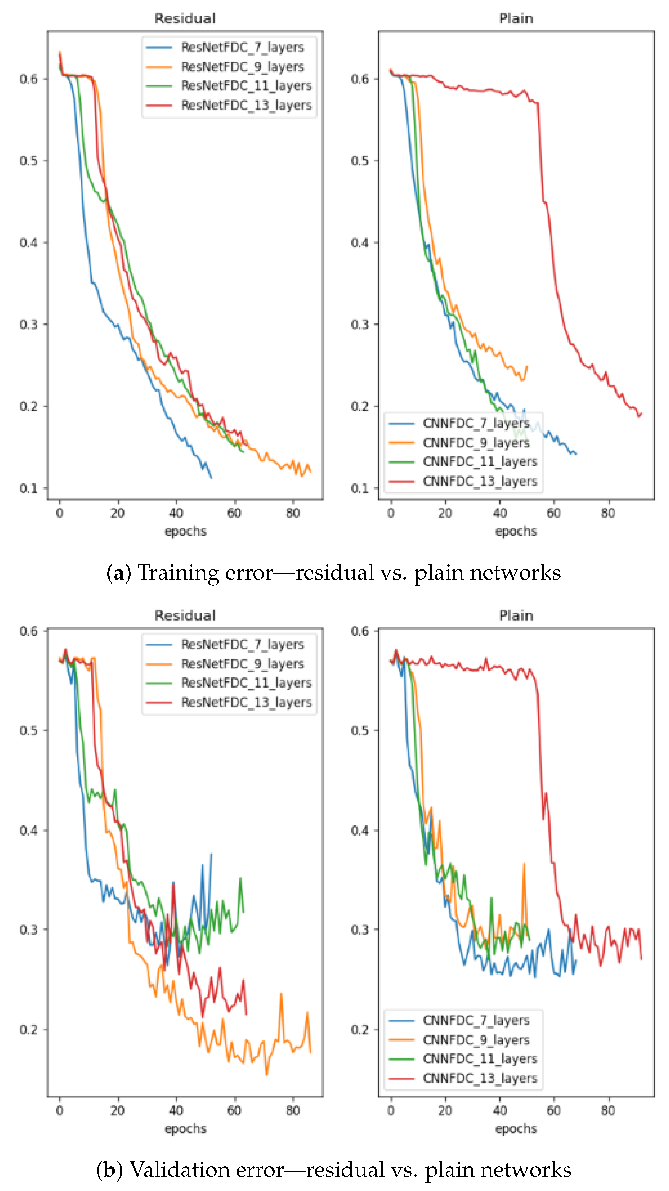 Sensors 23 09099 g006