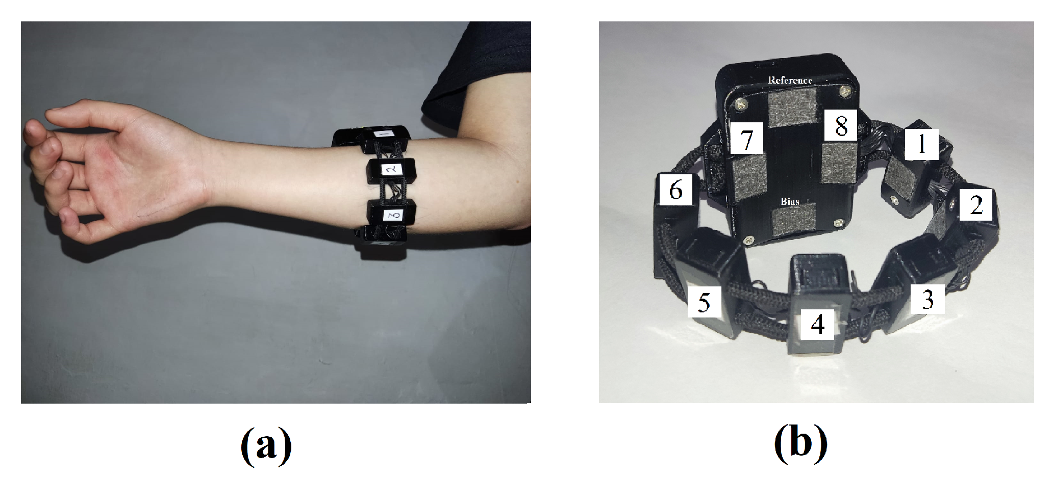 Sensors 23 09100 g002