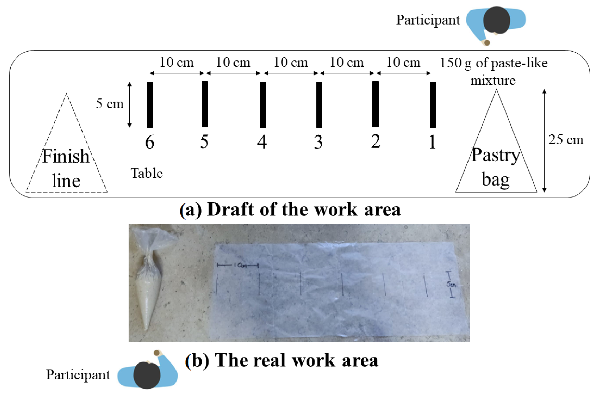 Sensors 23 09100 g005