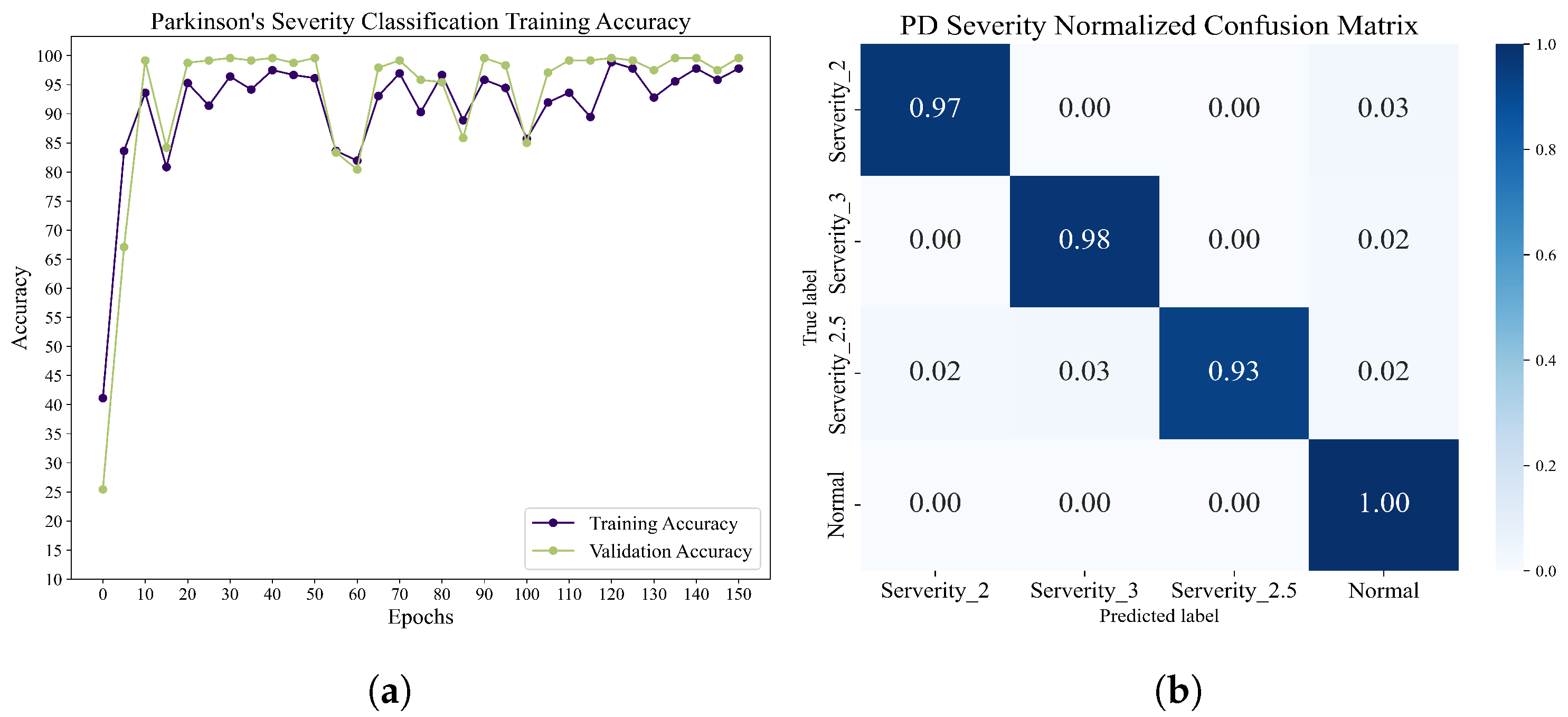 Sensors 23 09101 g012