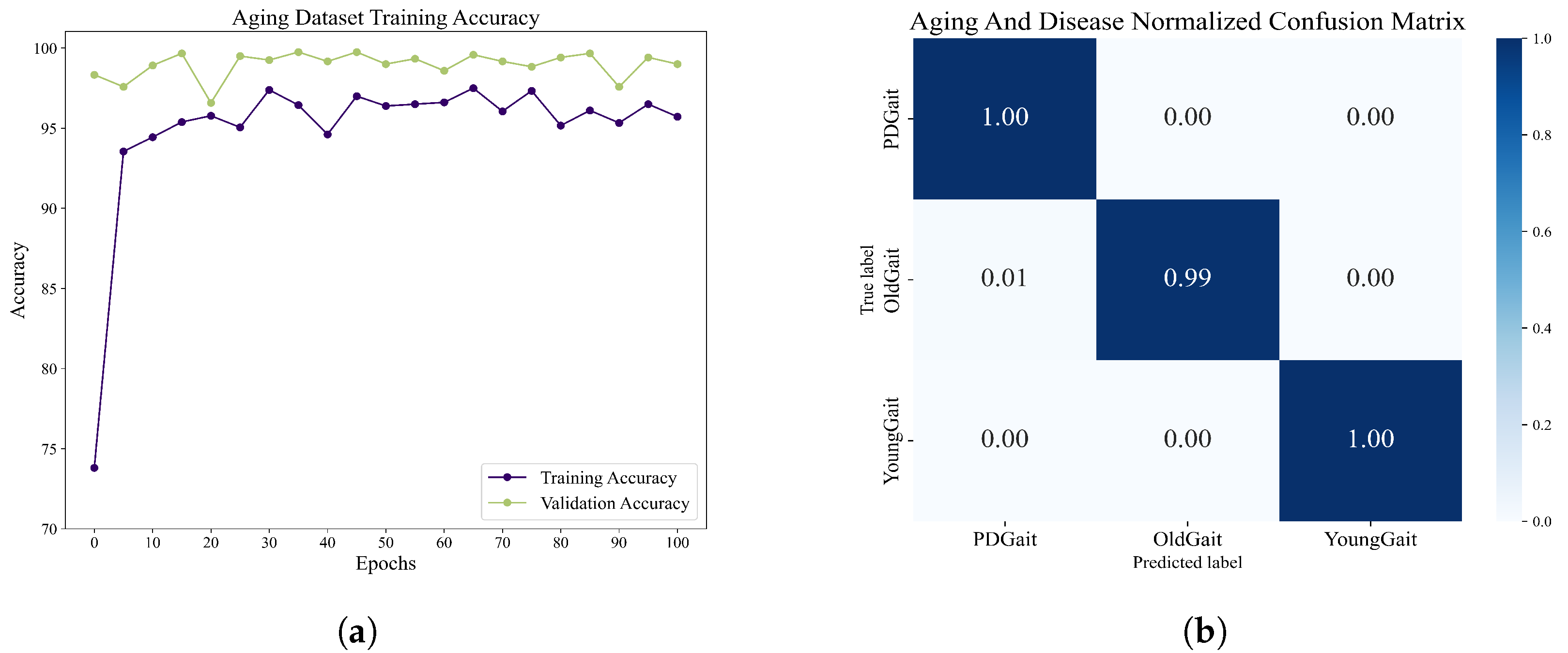 Sensors 23 09101 g014