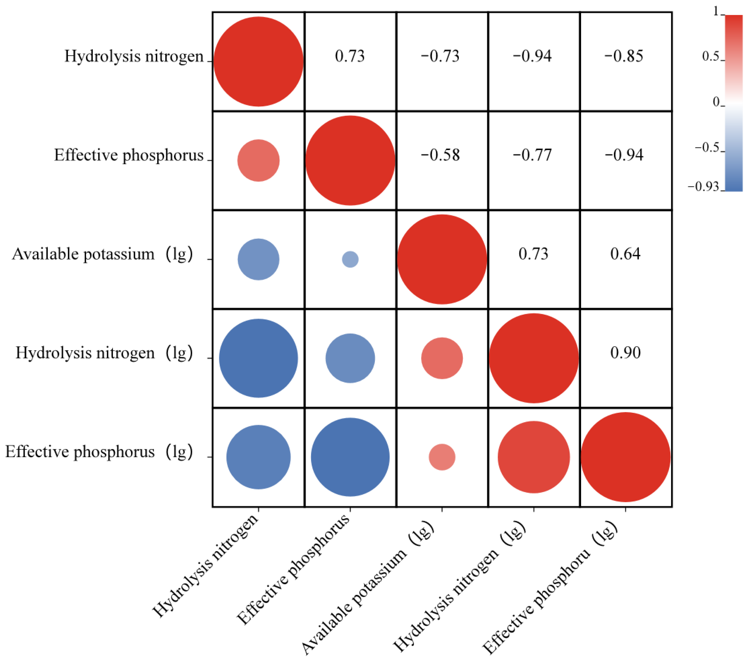 Sensors 23 09107 g002