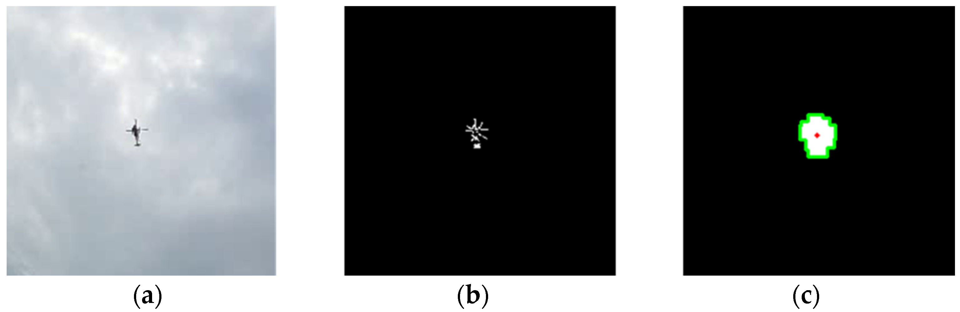 Sensors 23 09108 g005