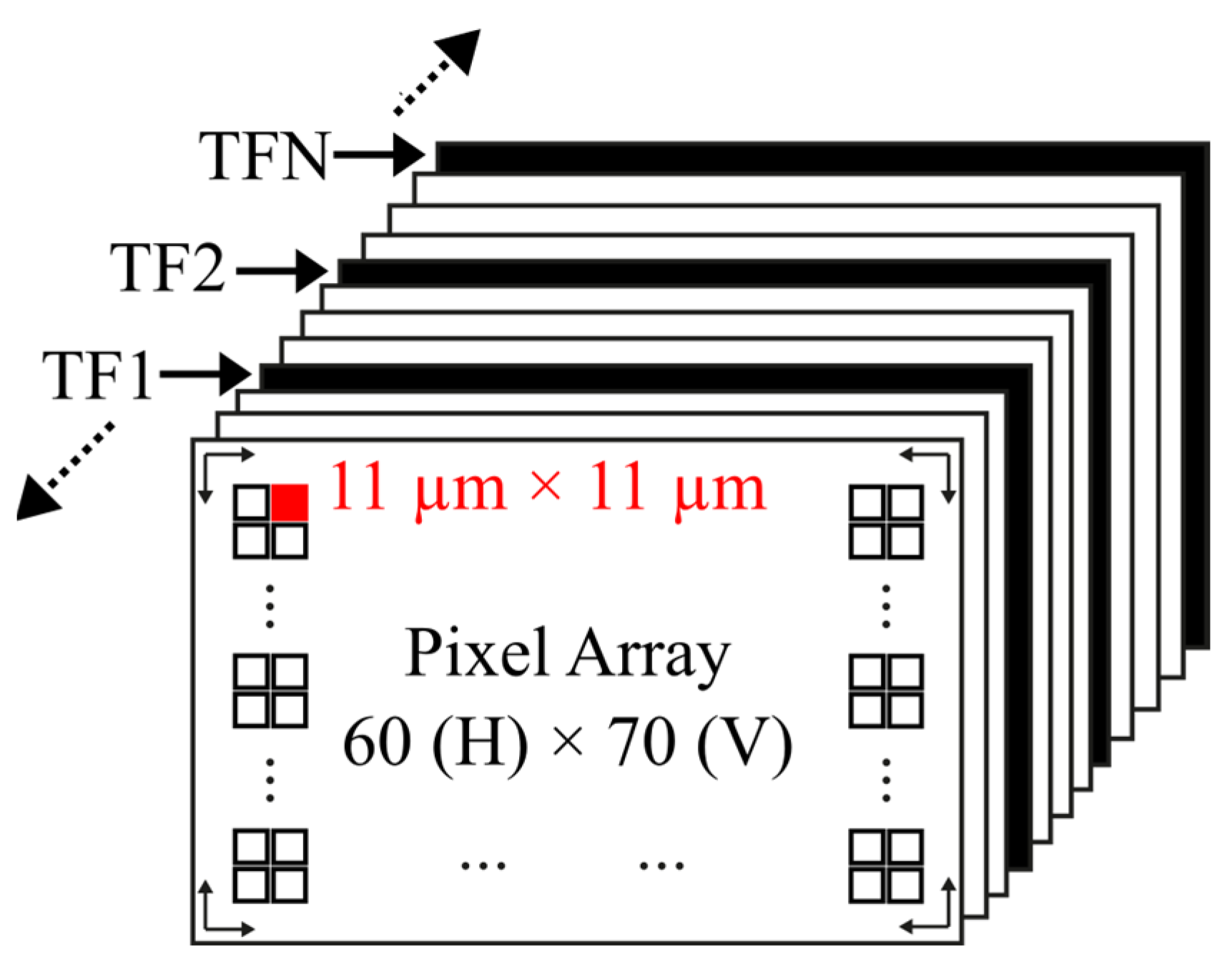 Sensors 23 09109 g007