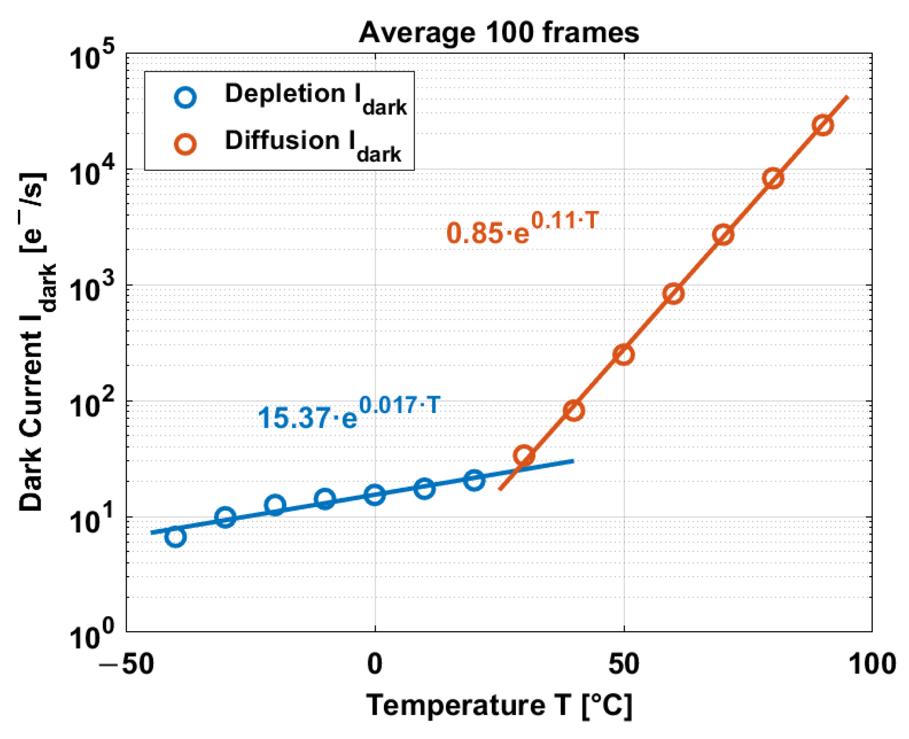 Sensors 23 09109 g012