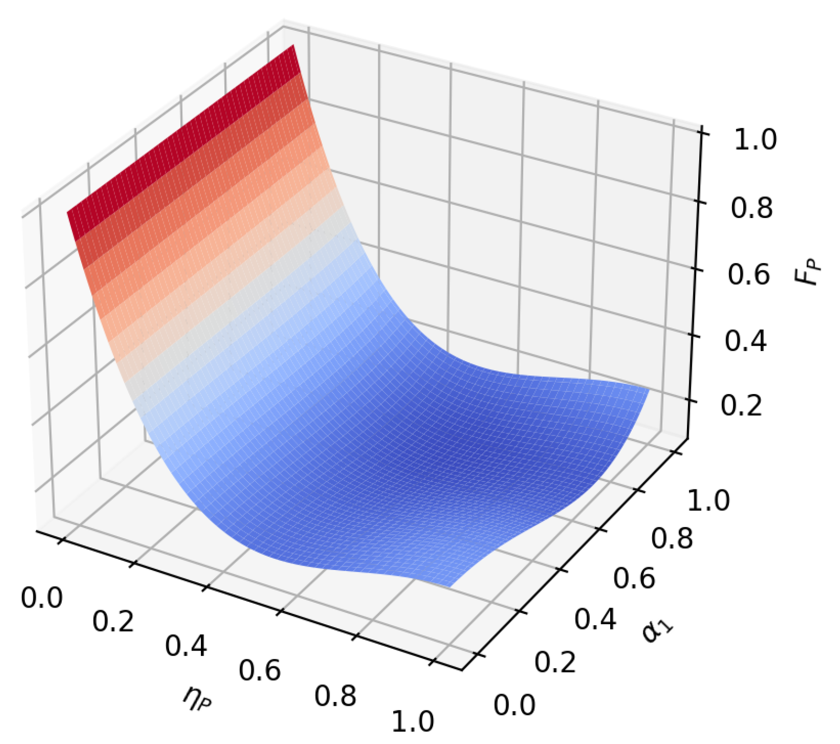 Sensors 23 09111 g008