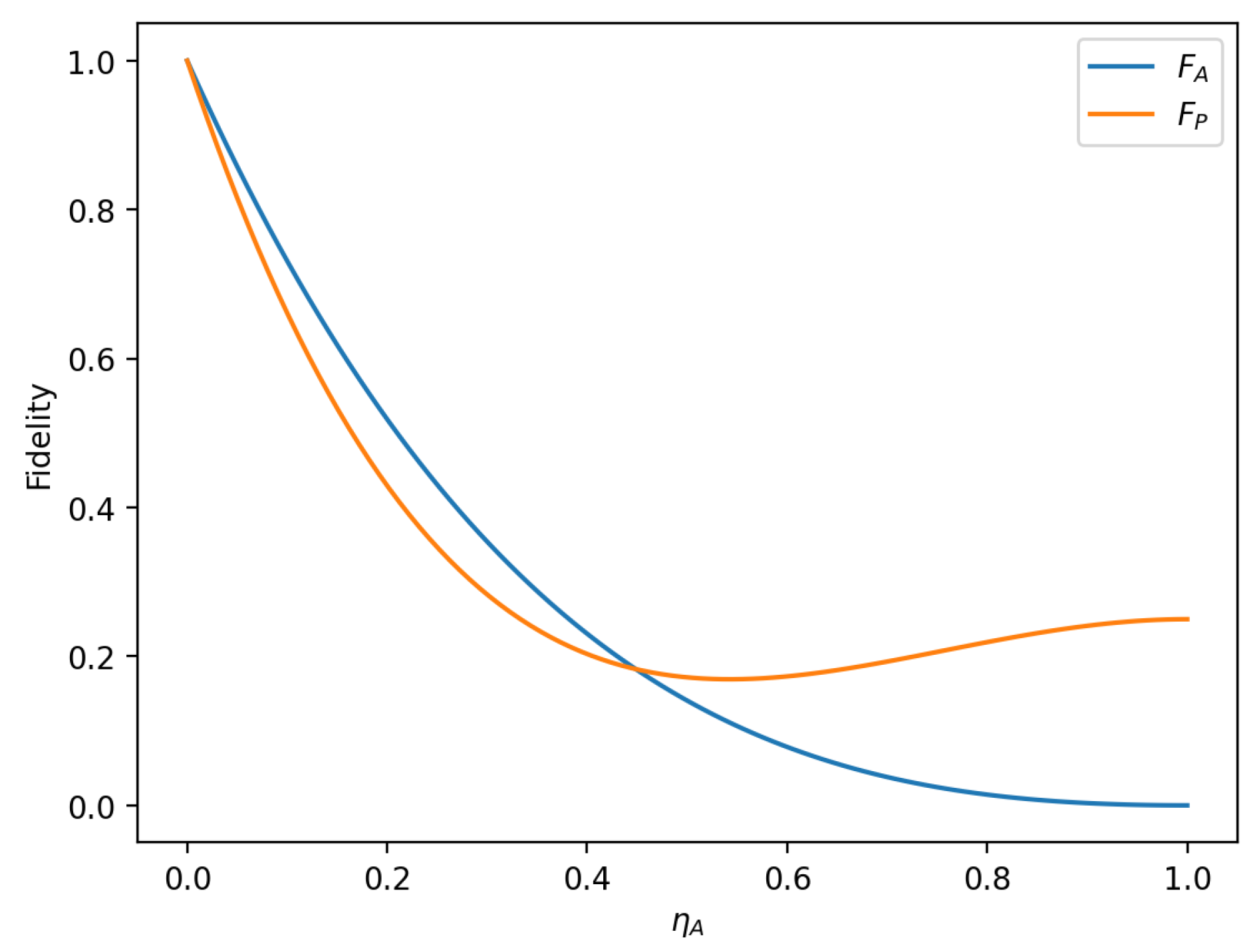 Sensors 23 09111 g012