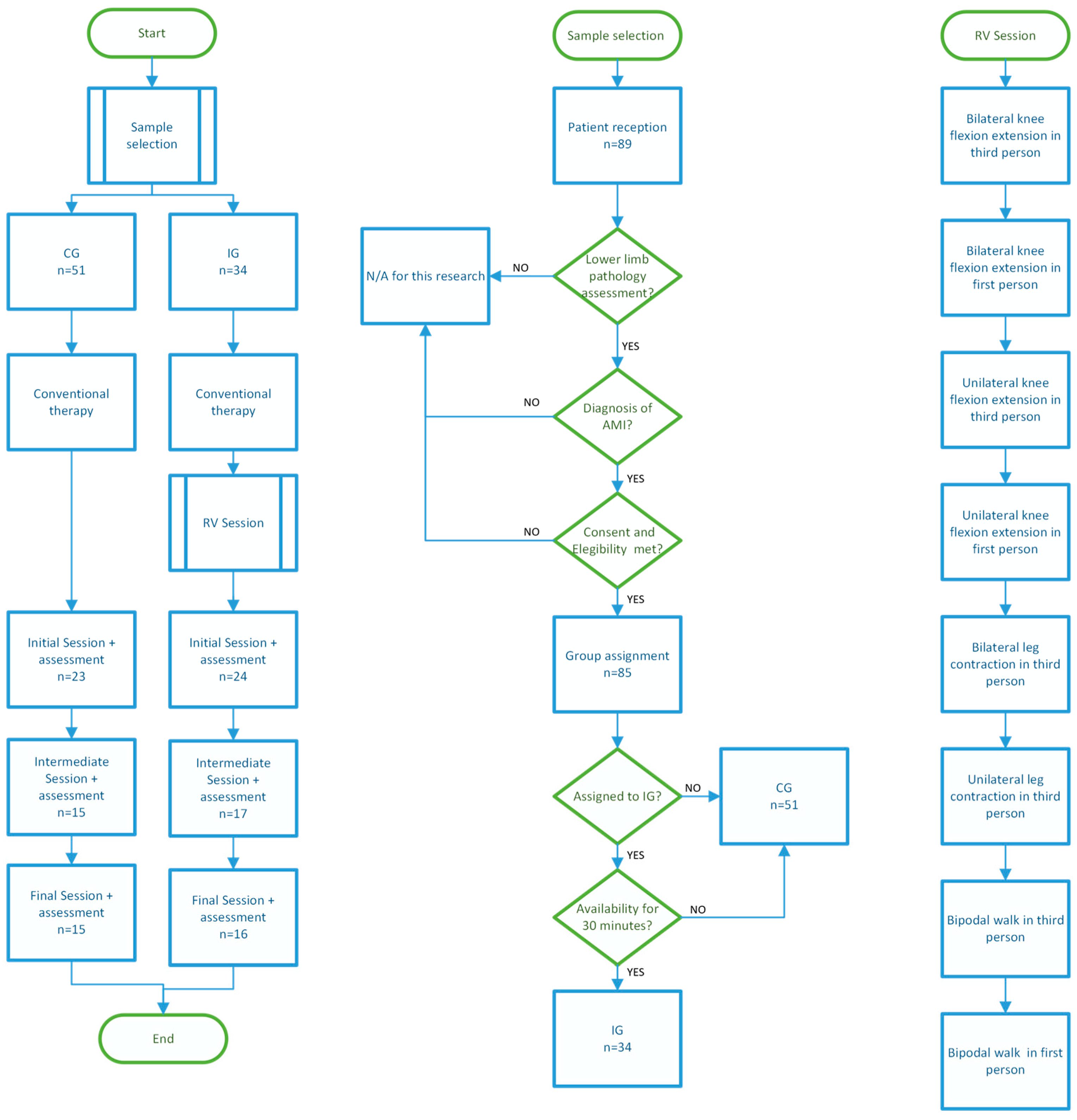 Sensors 23 09114 g001 Sensors 23 09114 g001