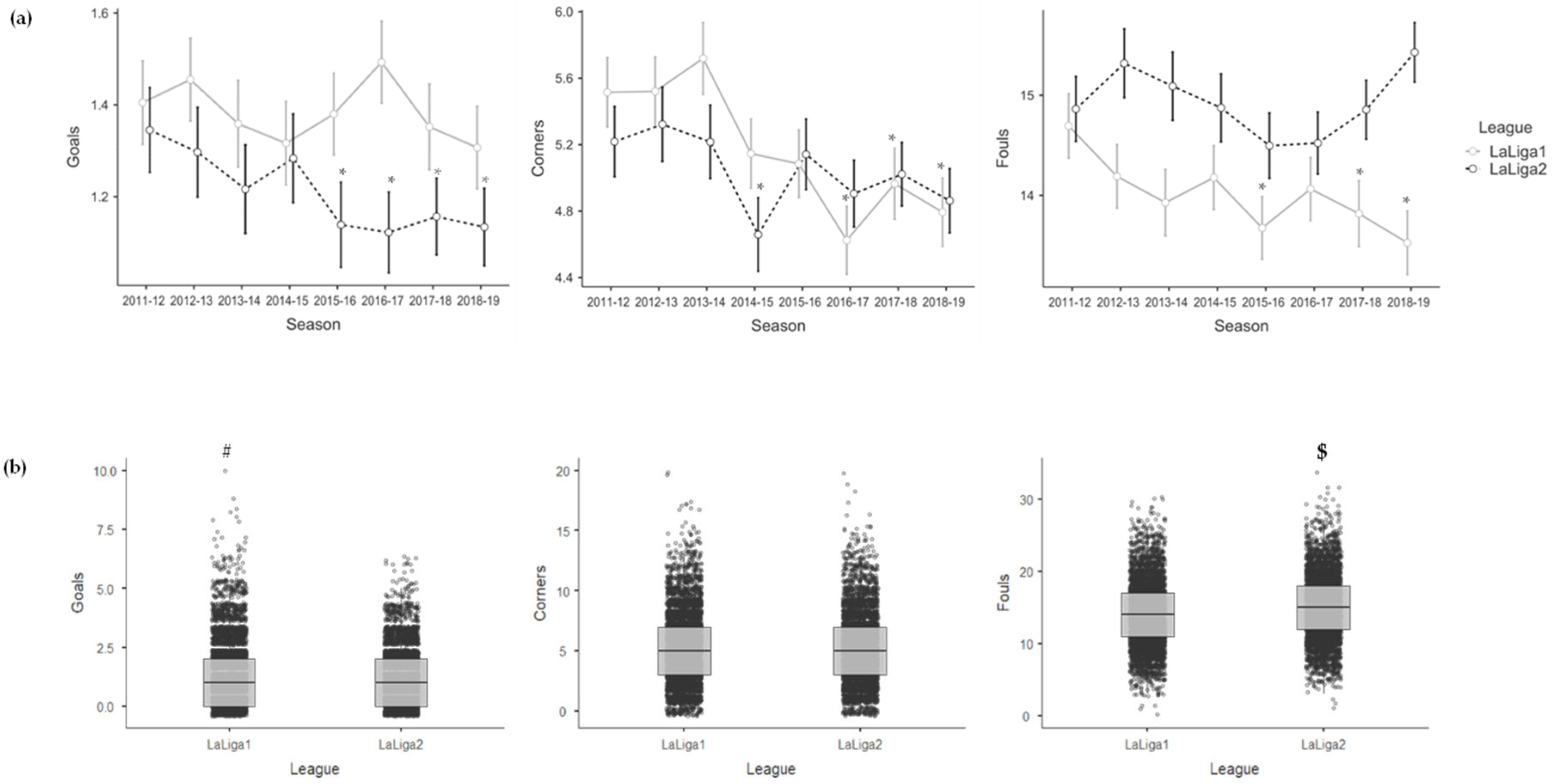 Sensors 23 09115 g002