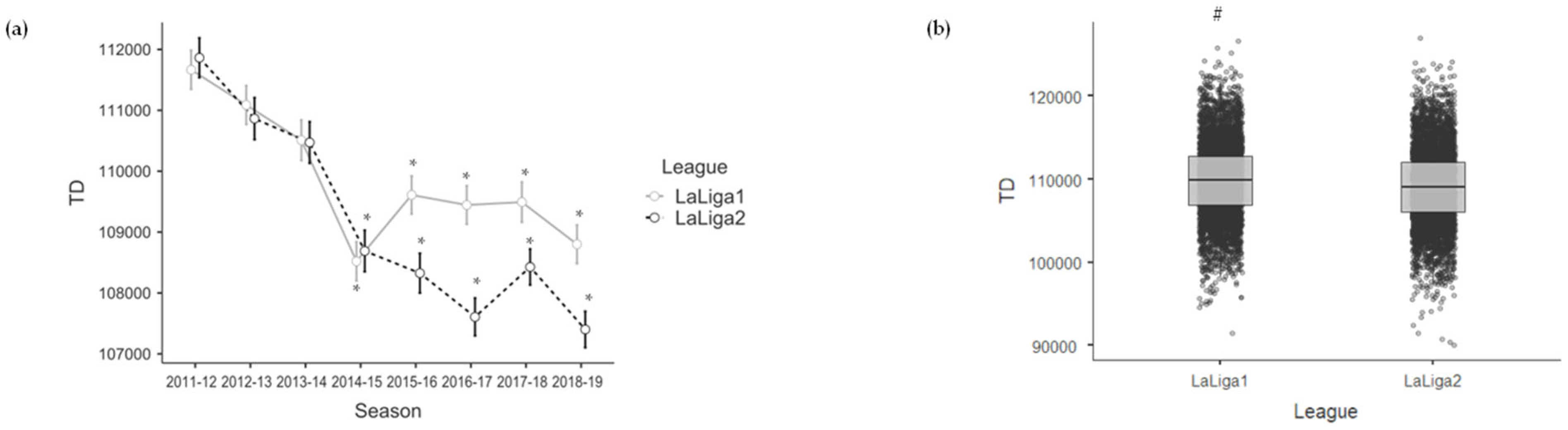 Sensors 23 09115 g004
