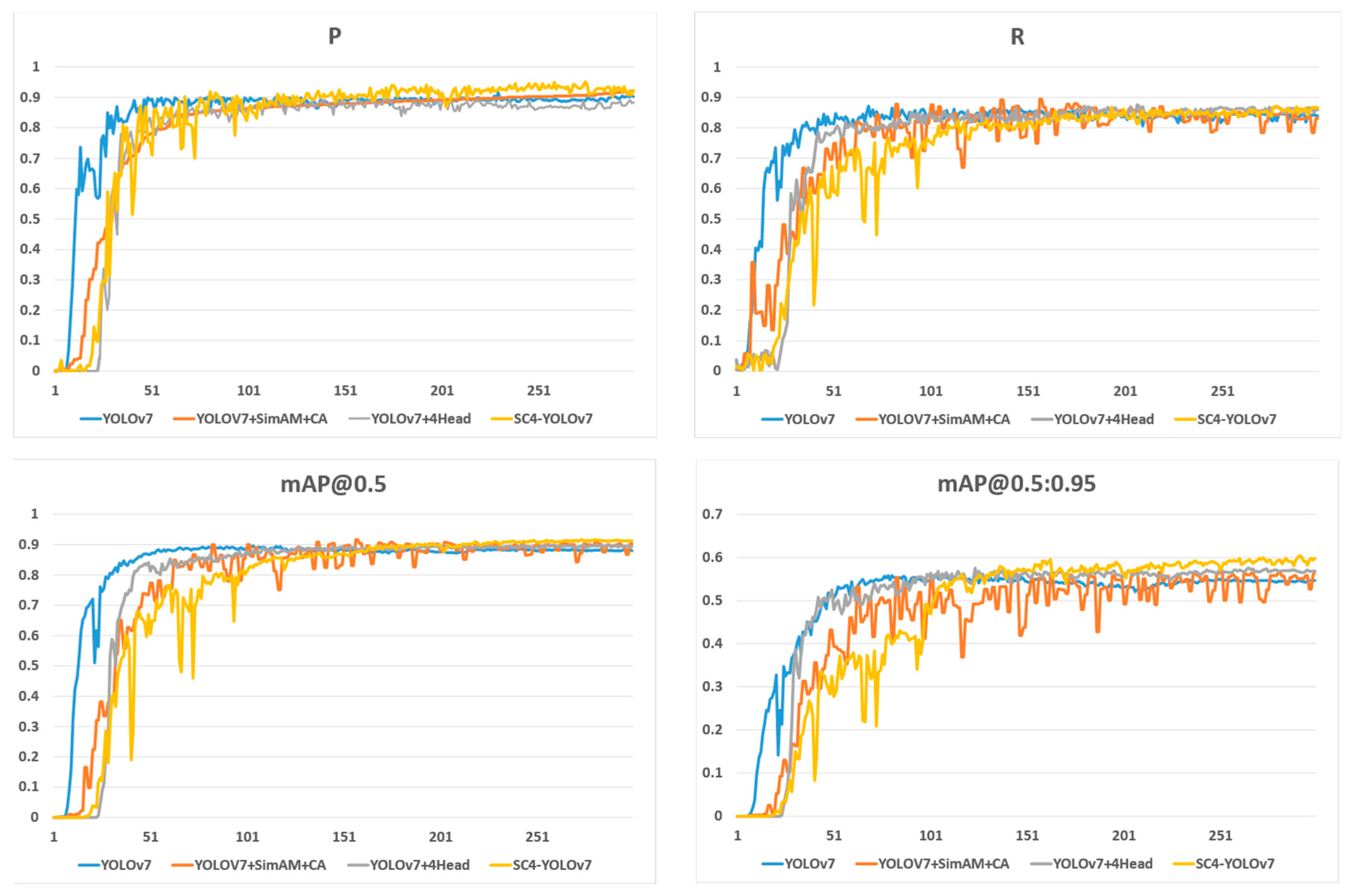 Sensors 23 09118 g005