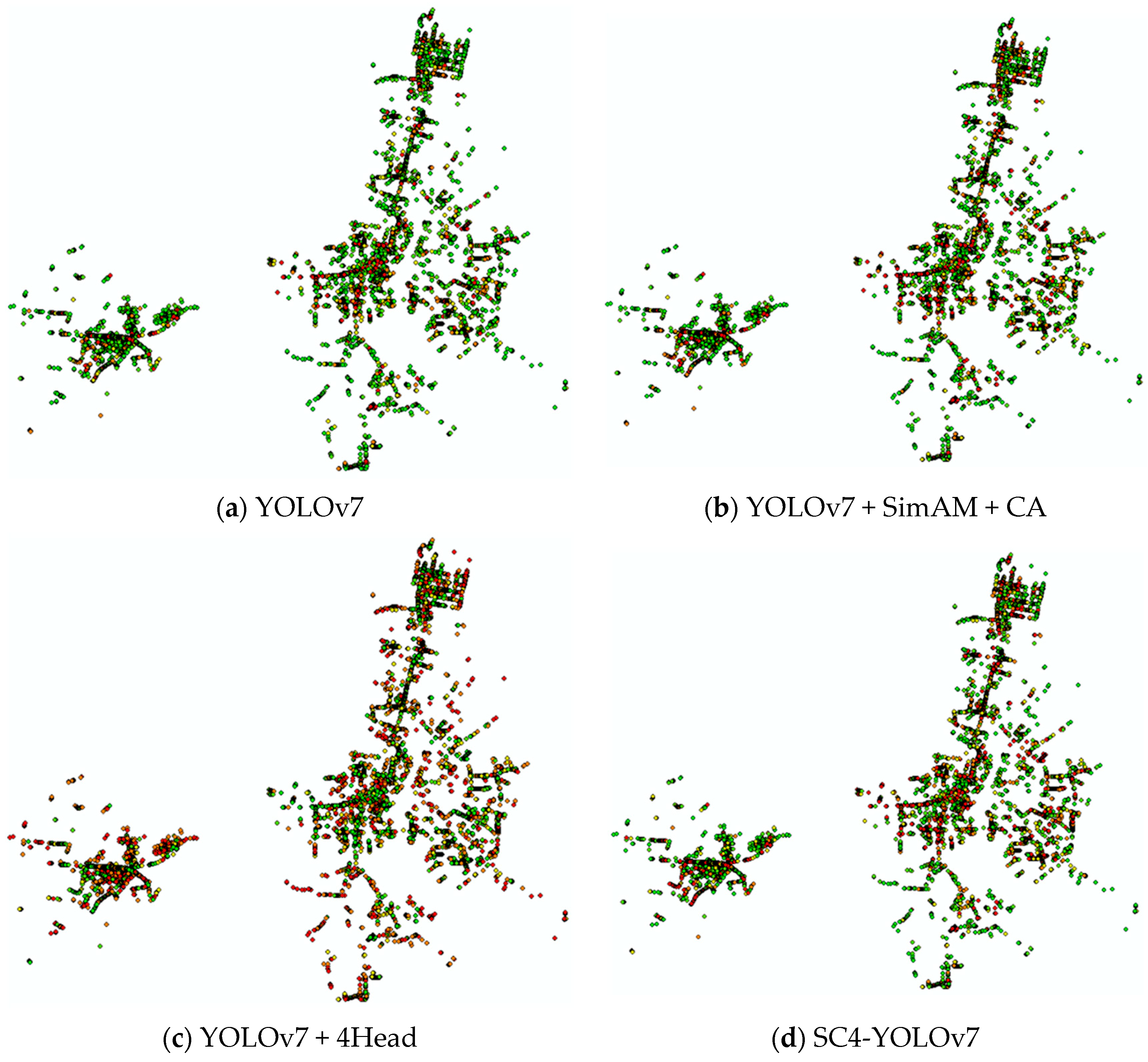 Sensors 23 09118 g008a