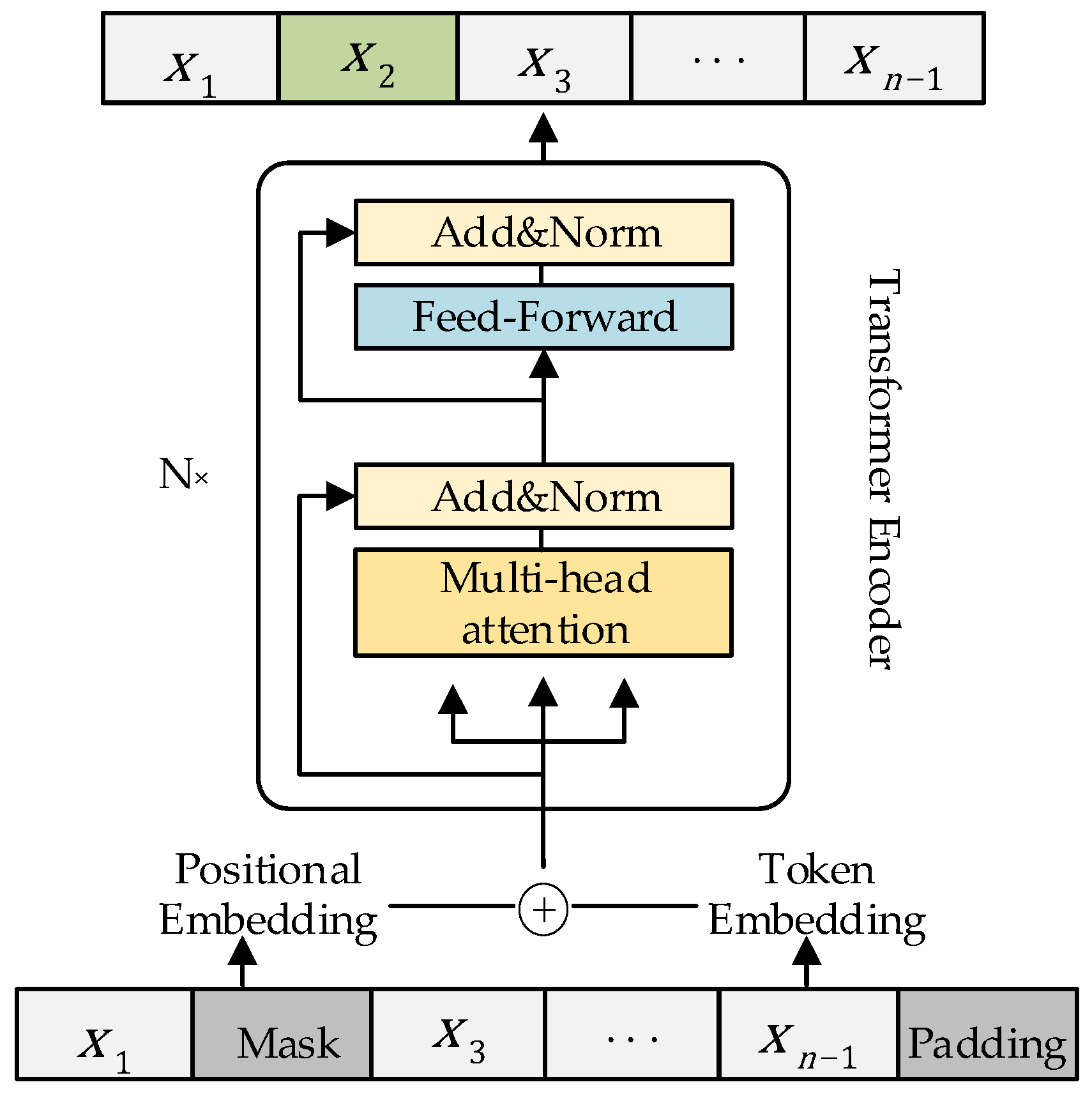 Sensors 23 09120 g002