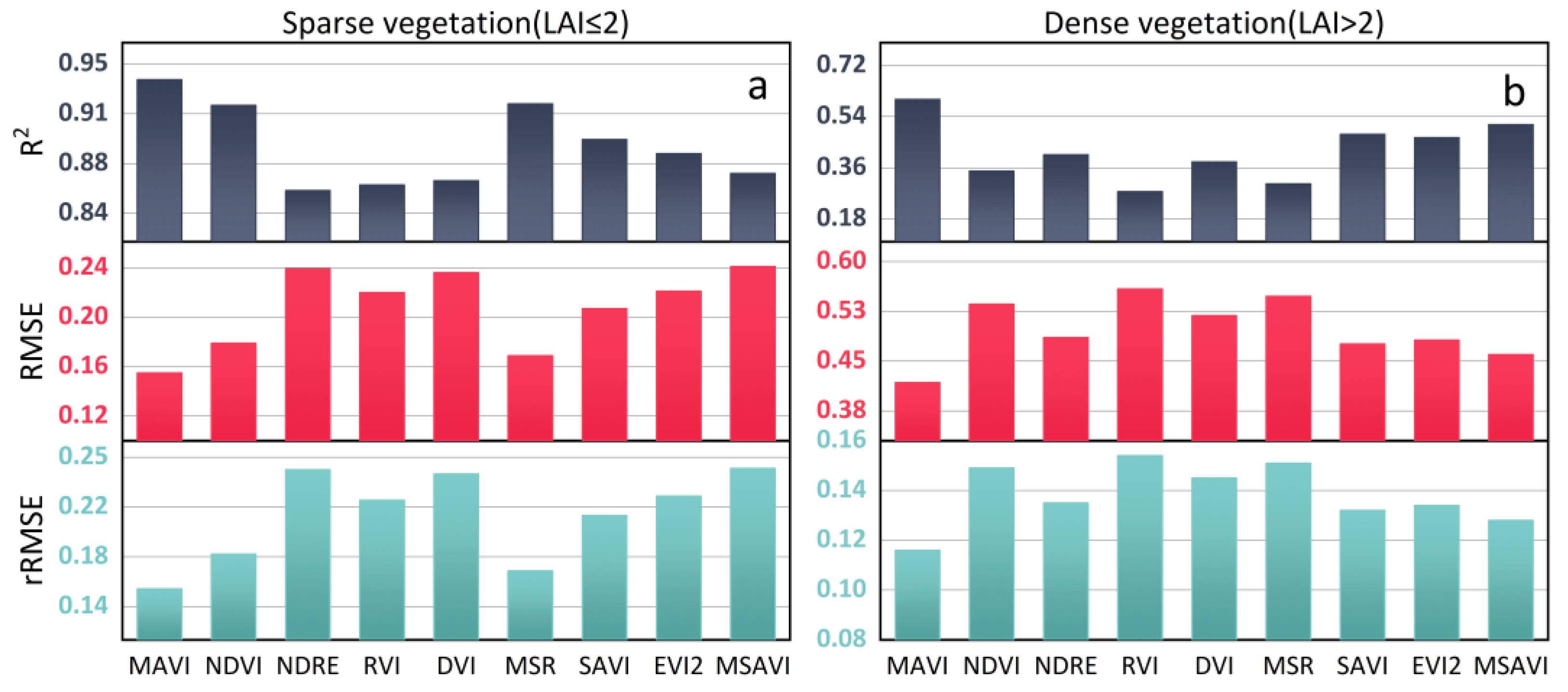 Sensors 23 09121 g011
